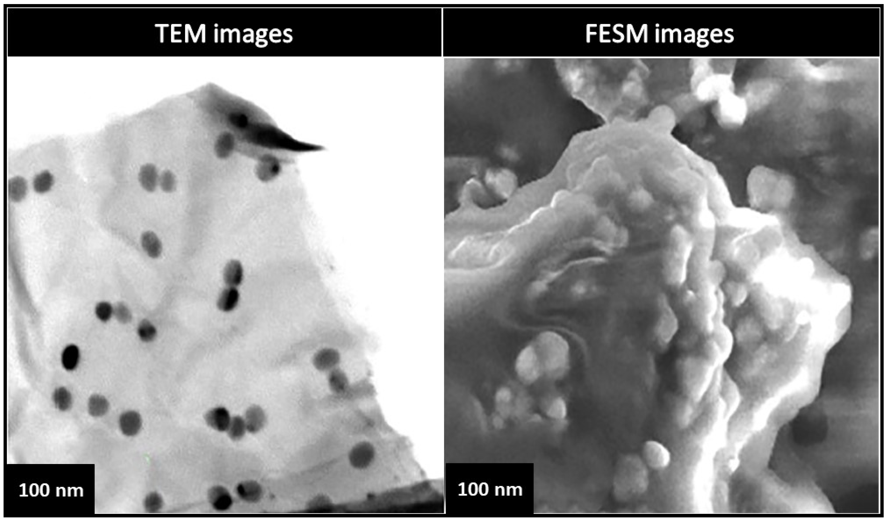 Chemengineering 05 00034 g015 550