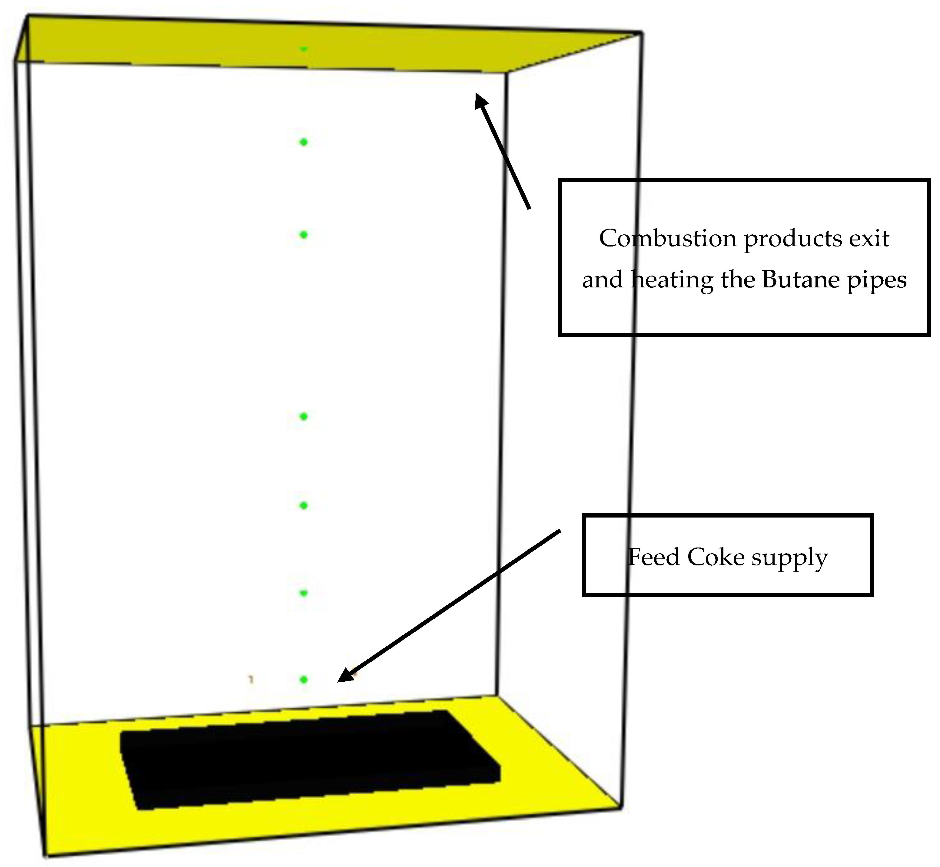 Chemengineering 05 00037 g002 550