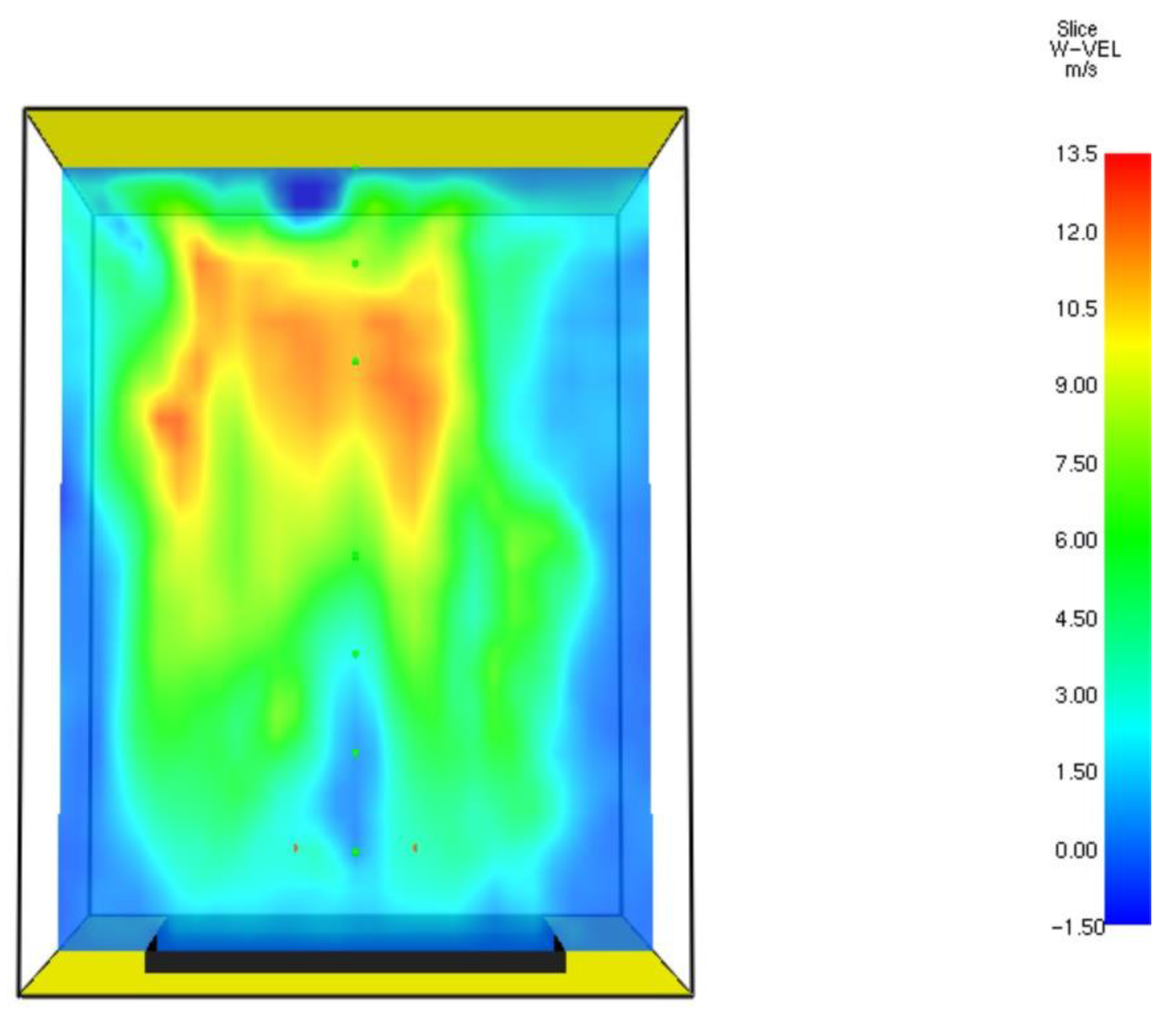 Chemengineering 05 00037 g005 550