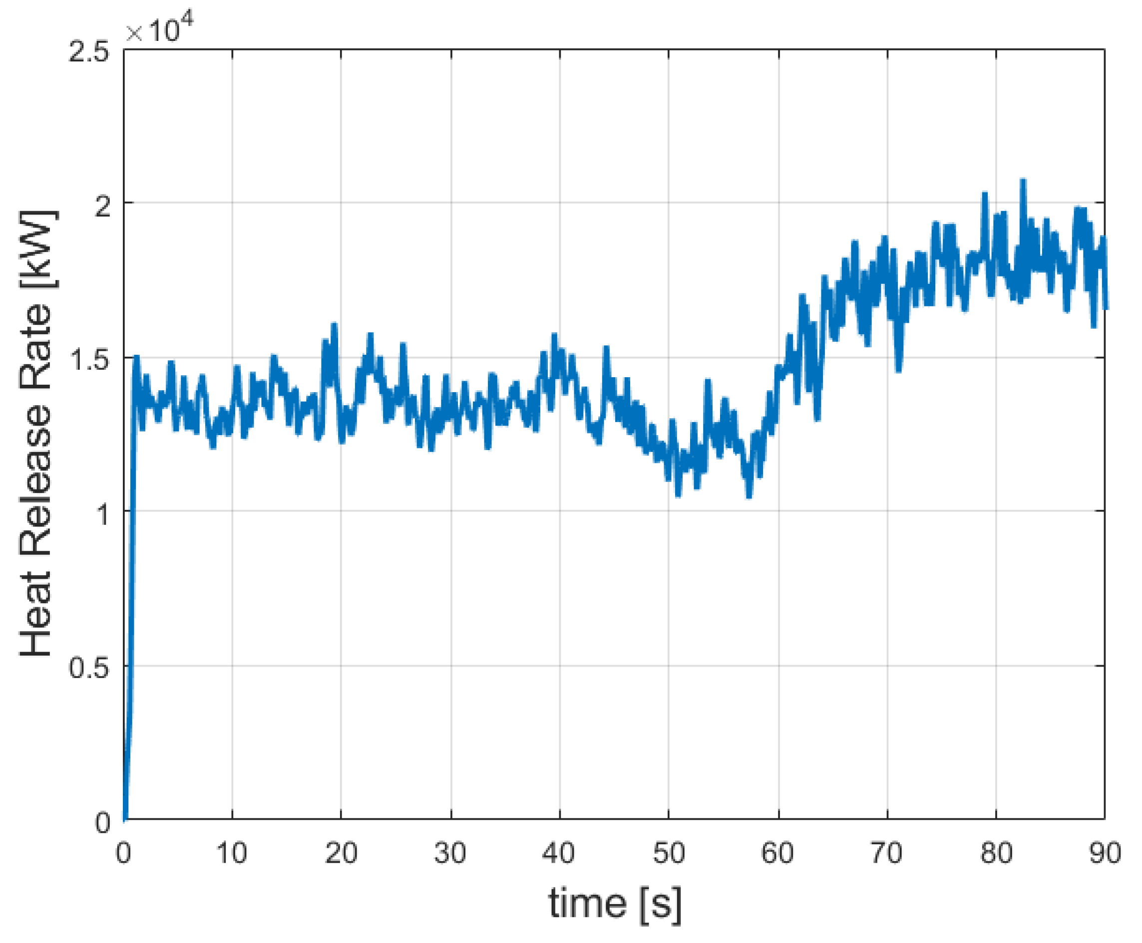 Chemengineering 05 00037 g006 550