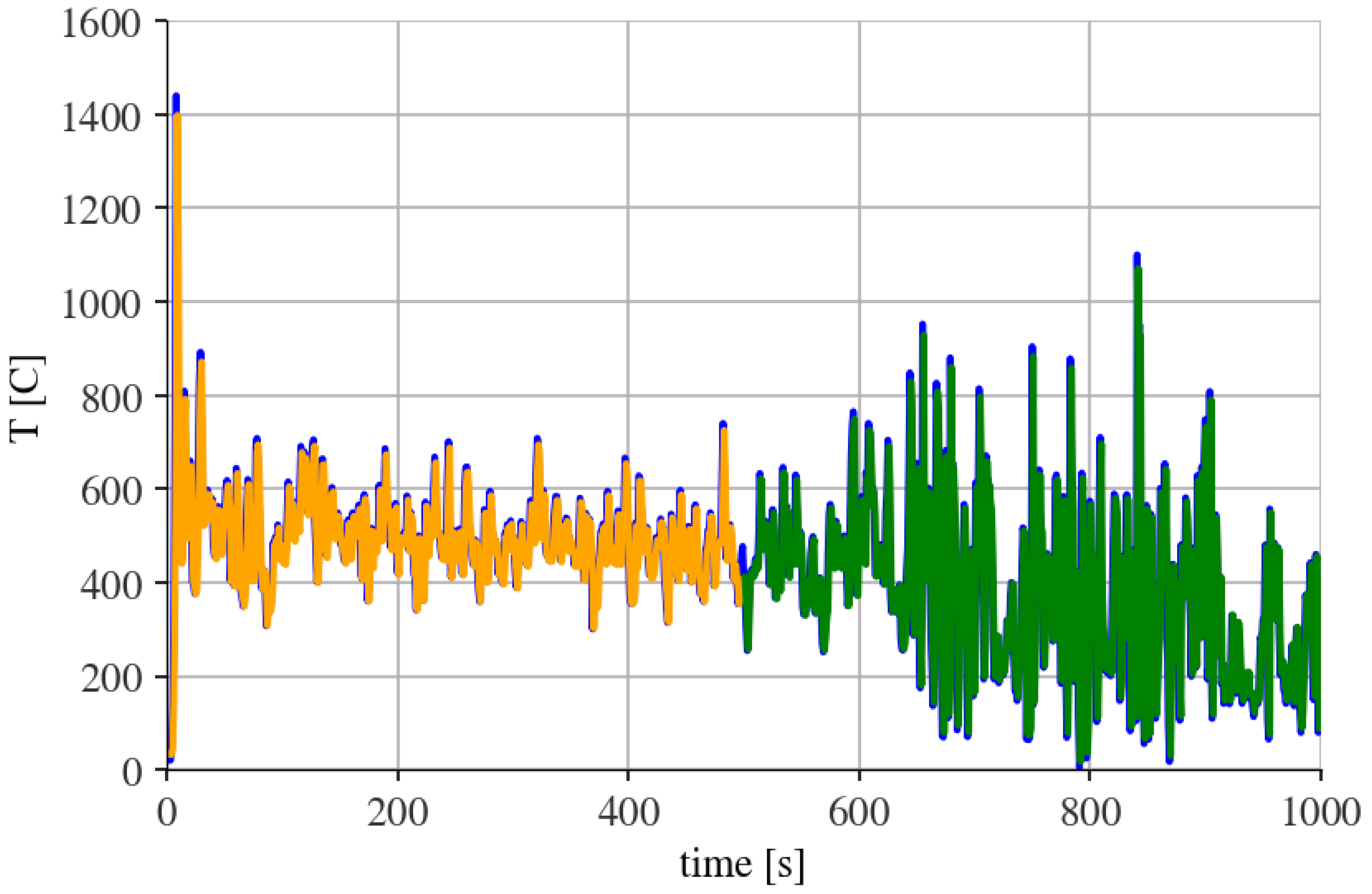 Chemengineering 05 00037 g010 550