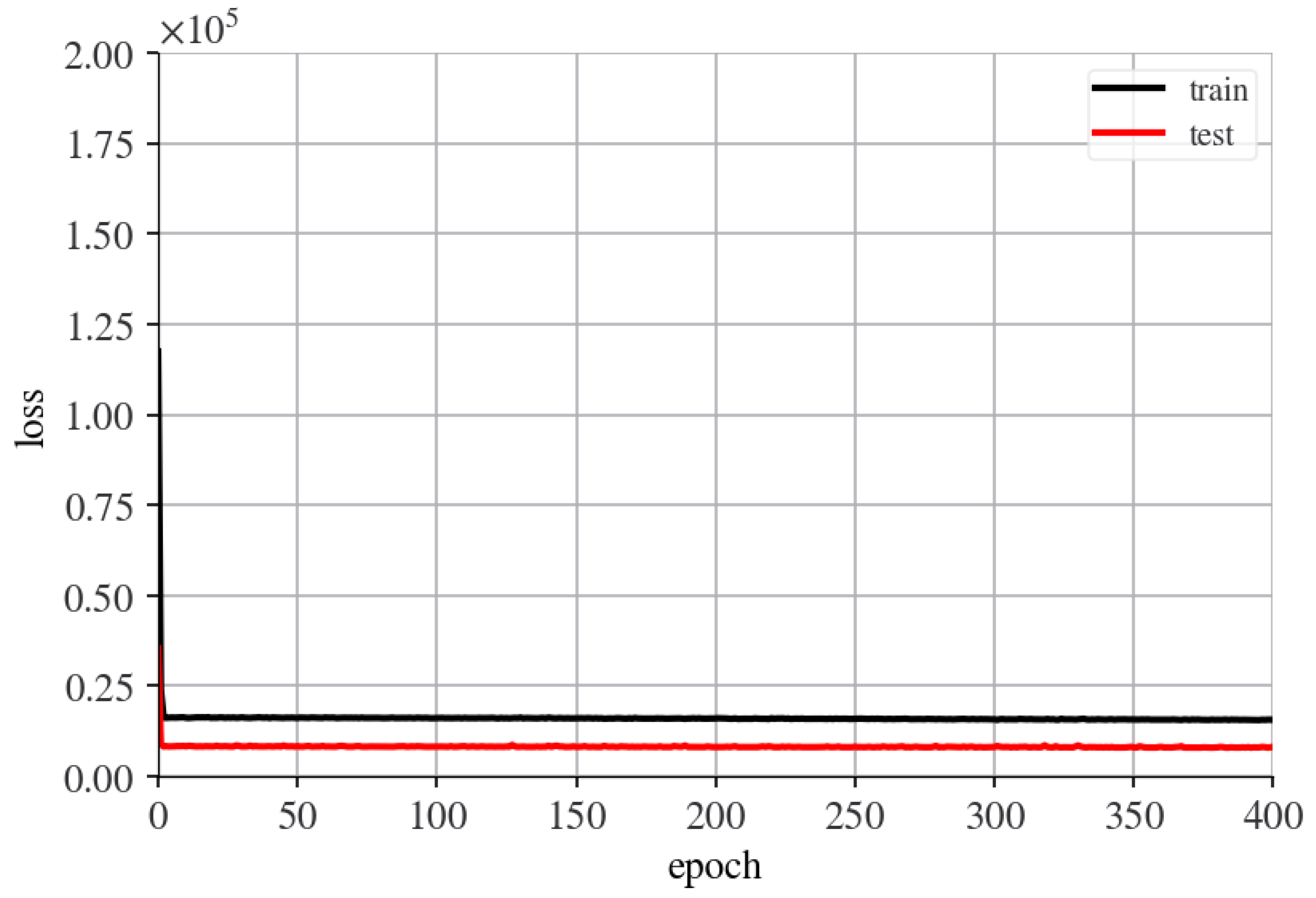 Chemengineering 05 00037 g012 550