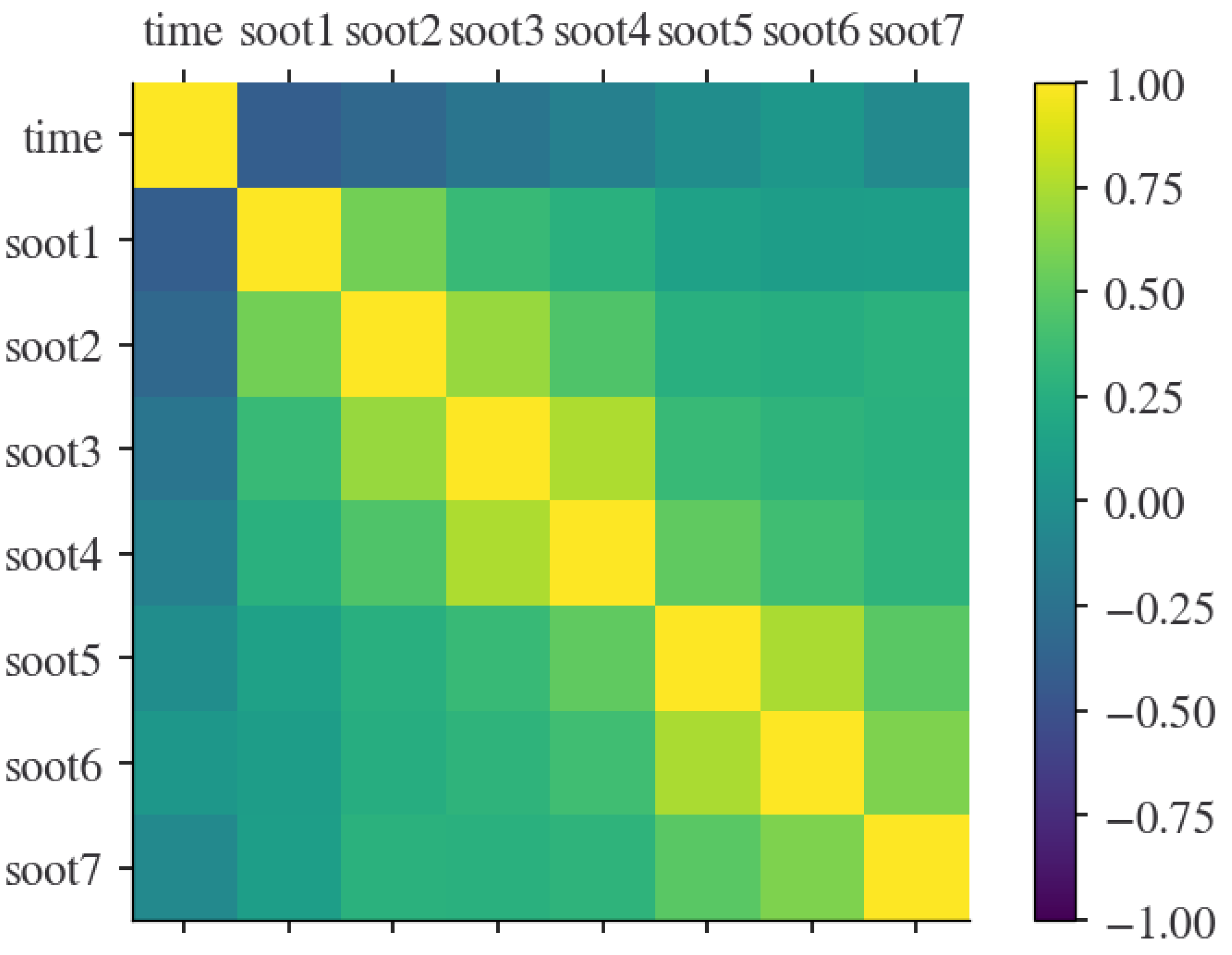 Chemengineering 05 00037 g014 550