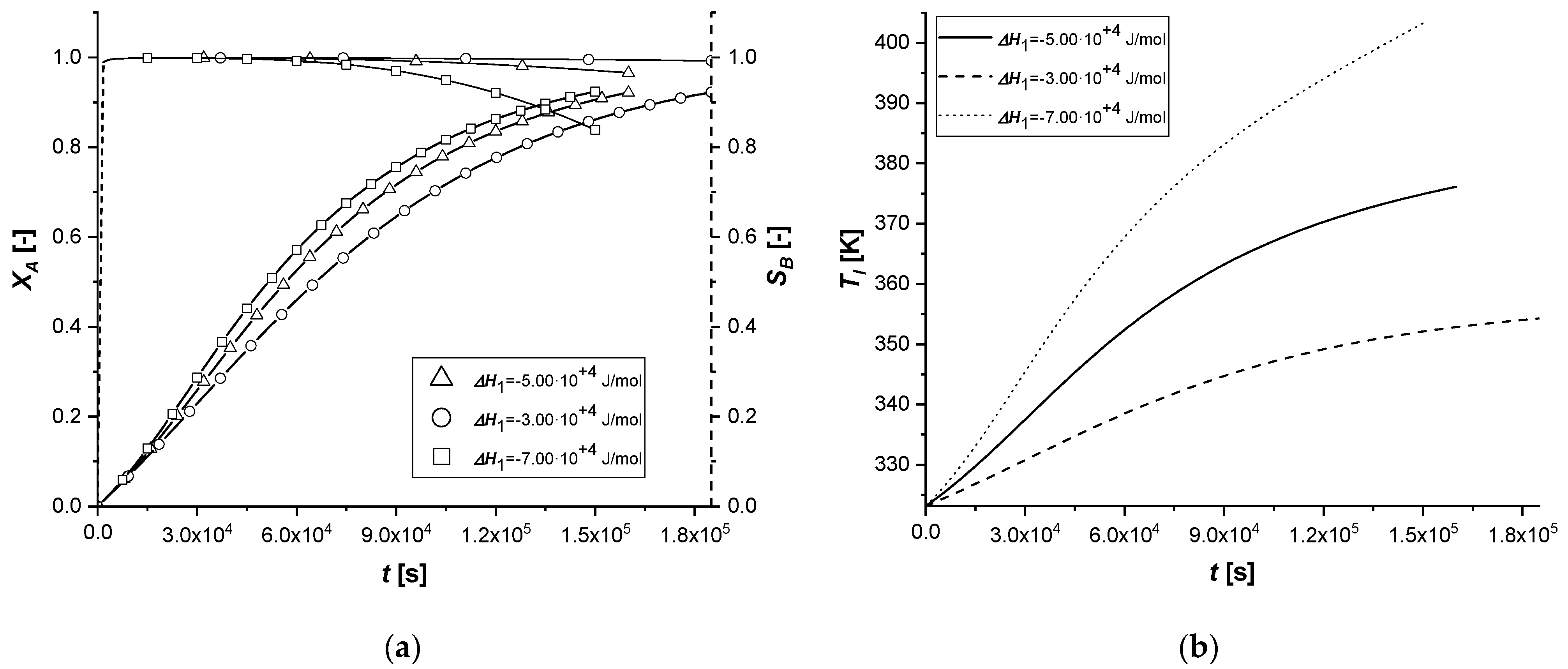 Chemengineering 05 00038 g007 550