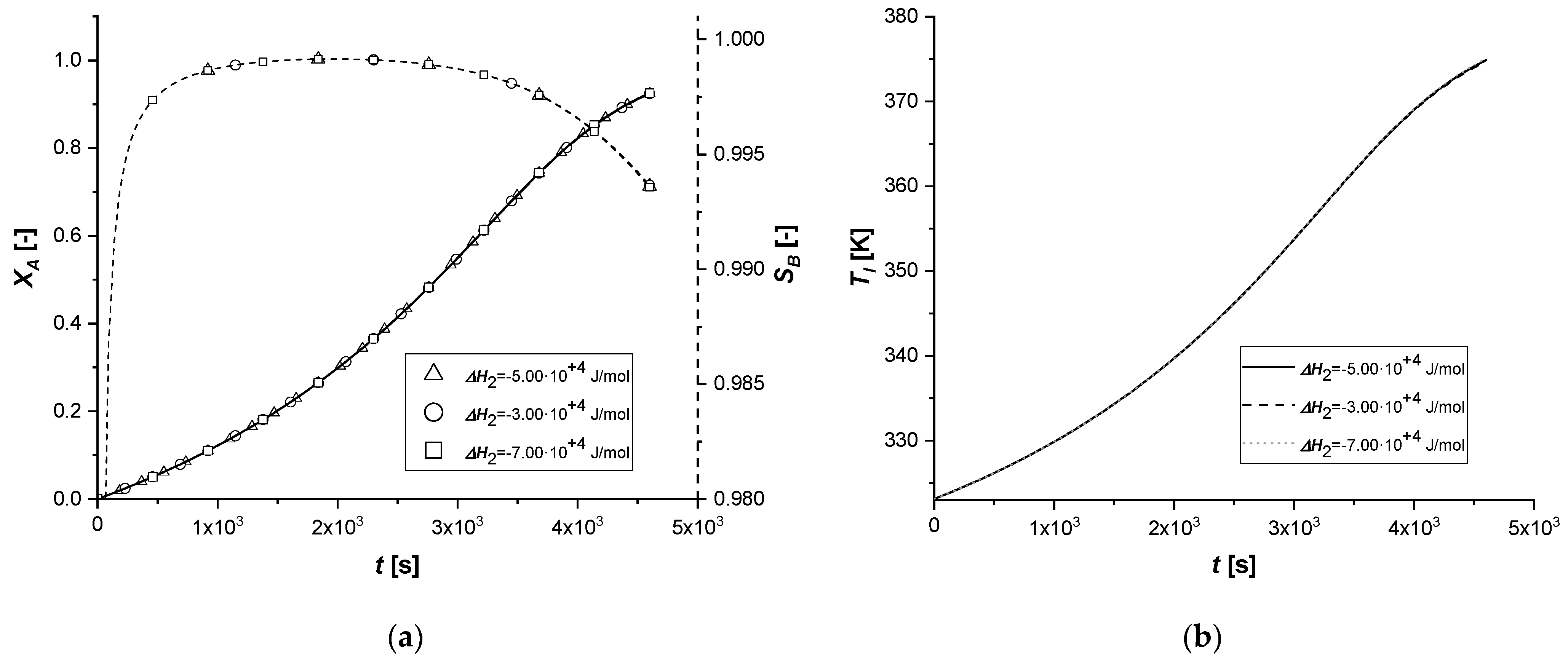 Chemengineering 05 00038 g008 550