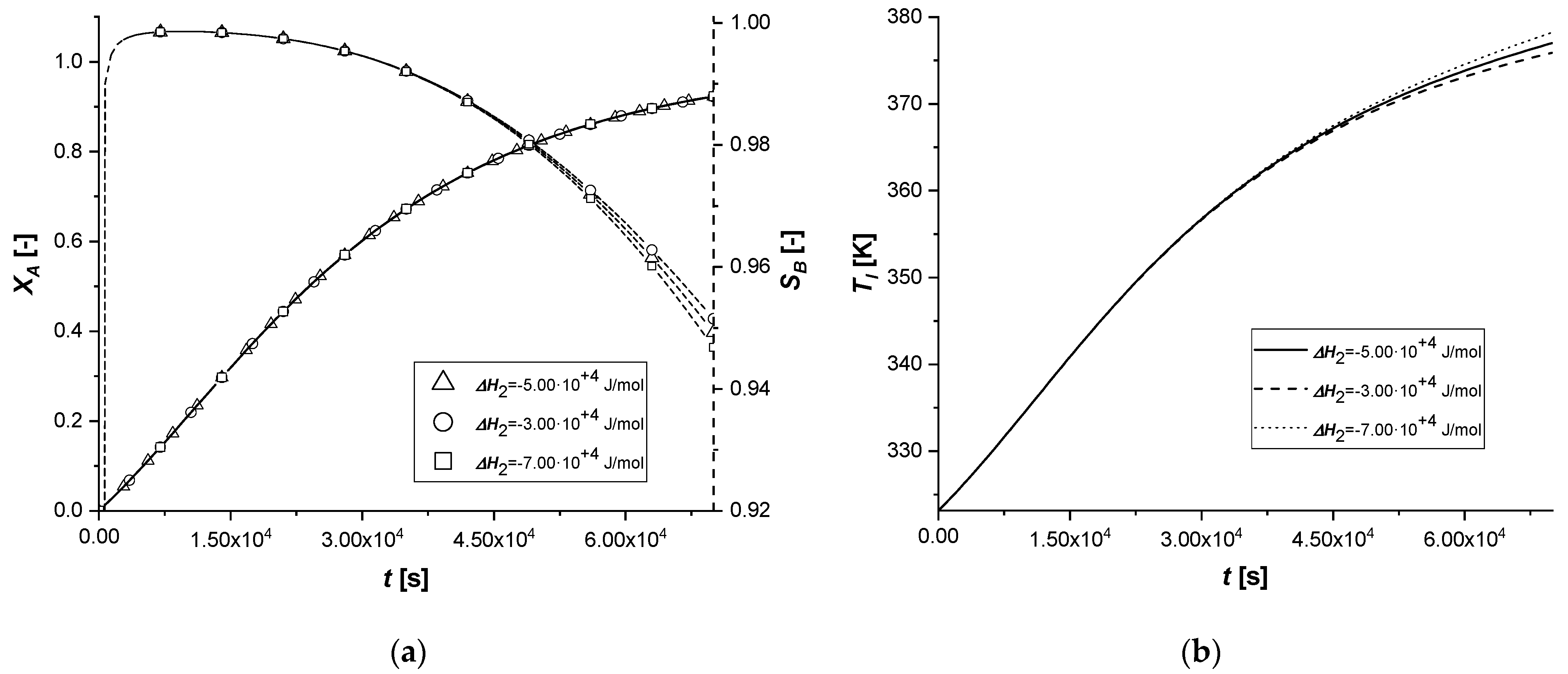 Chemengineering 05 00038 g009 550