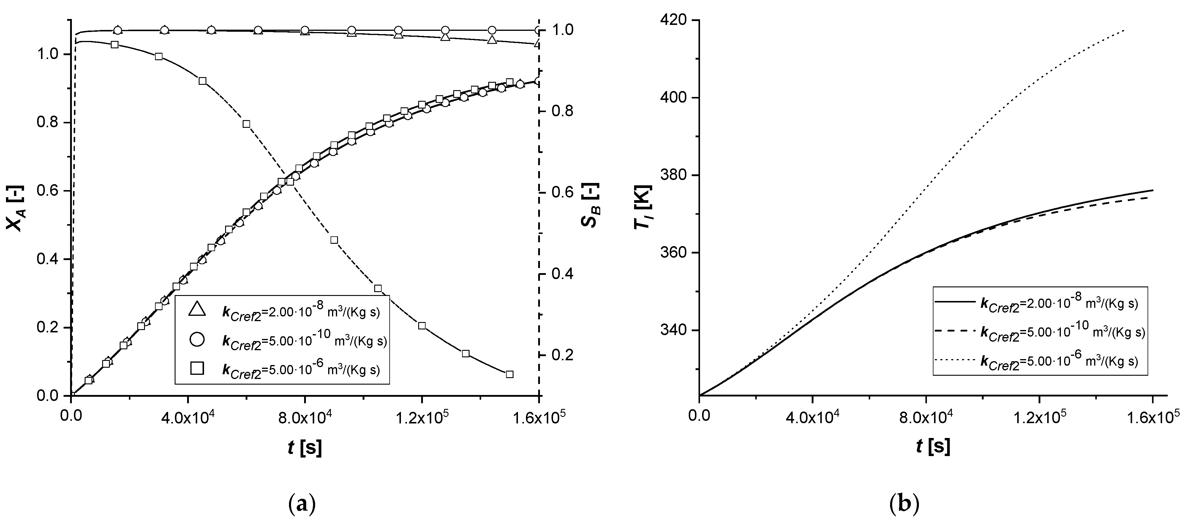 Chemengineering 05 00038 g016 550