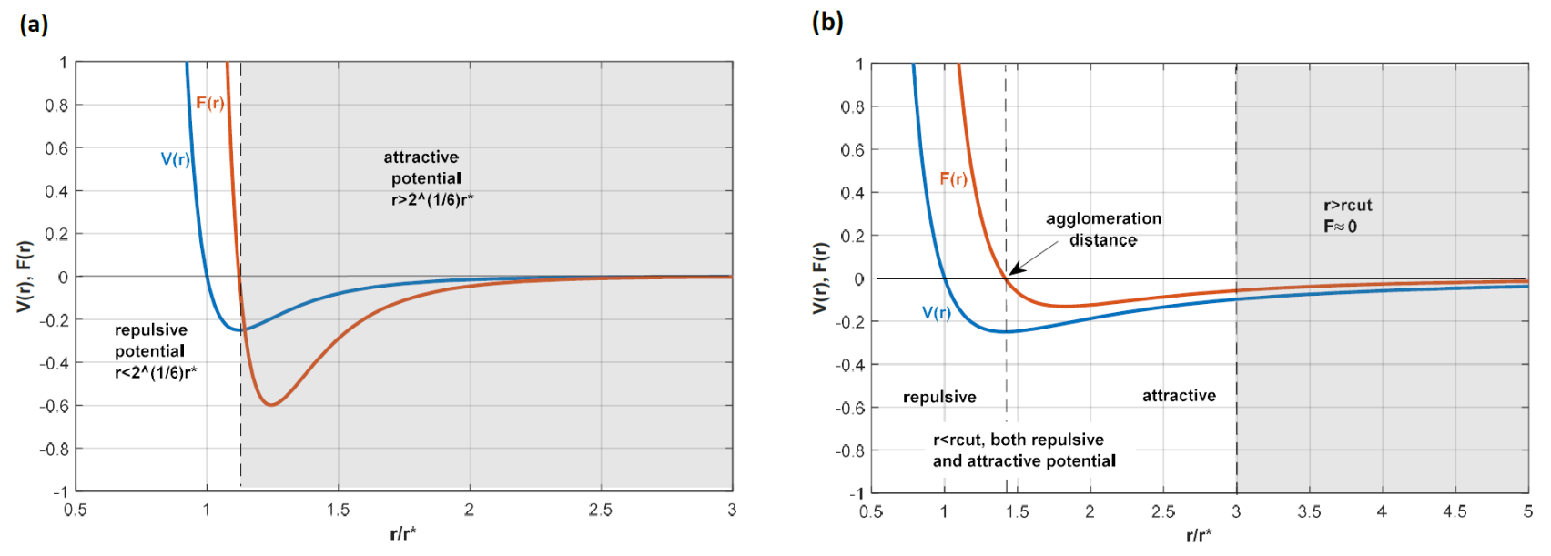 Chemengineering 05 00040 g001