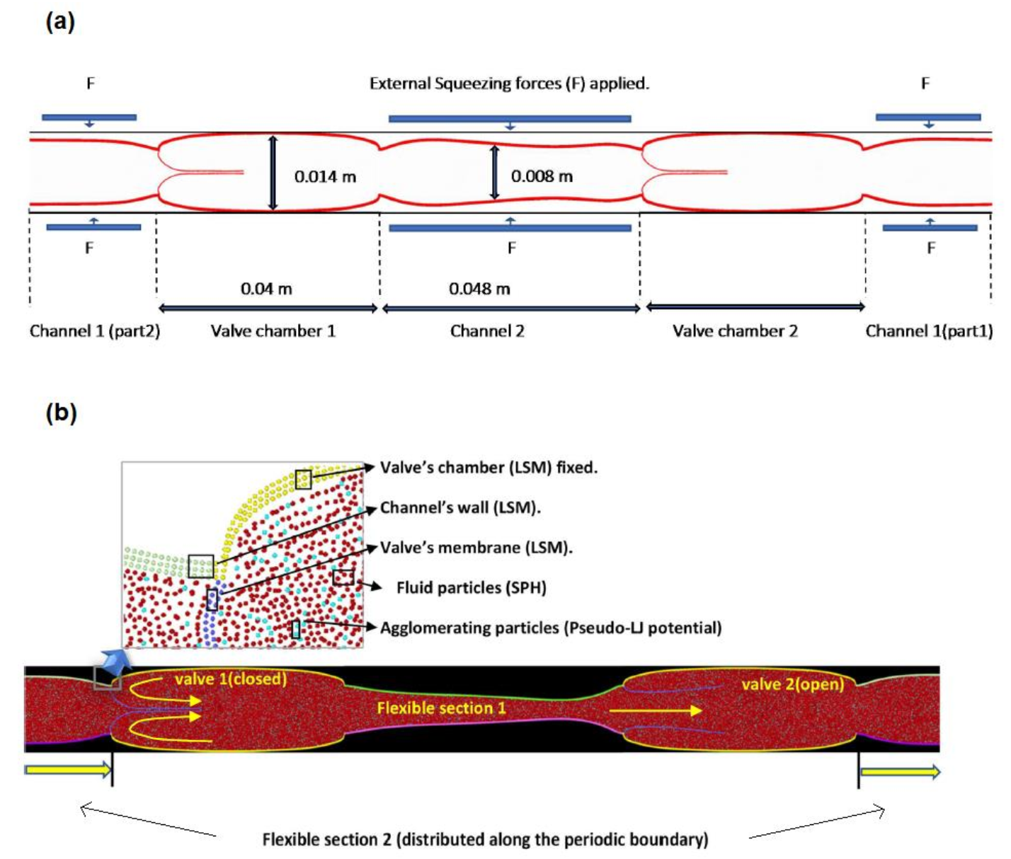 Chemengineering 05 00040 g002