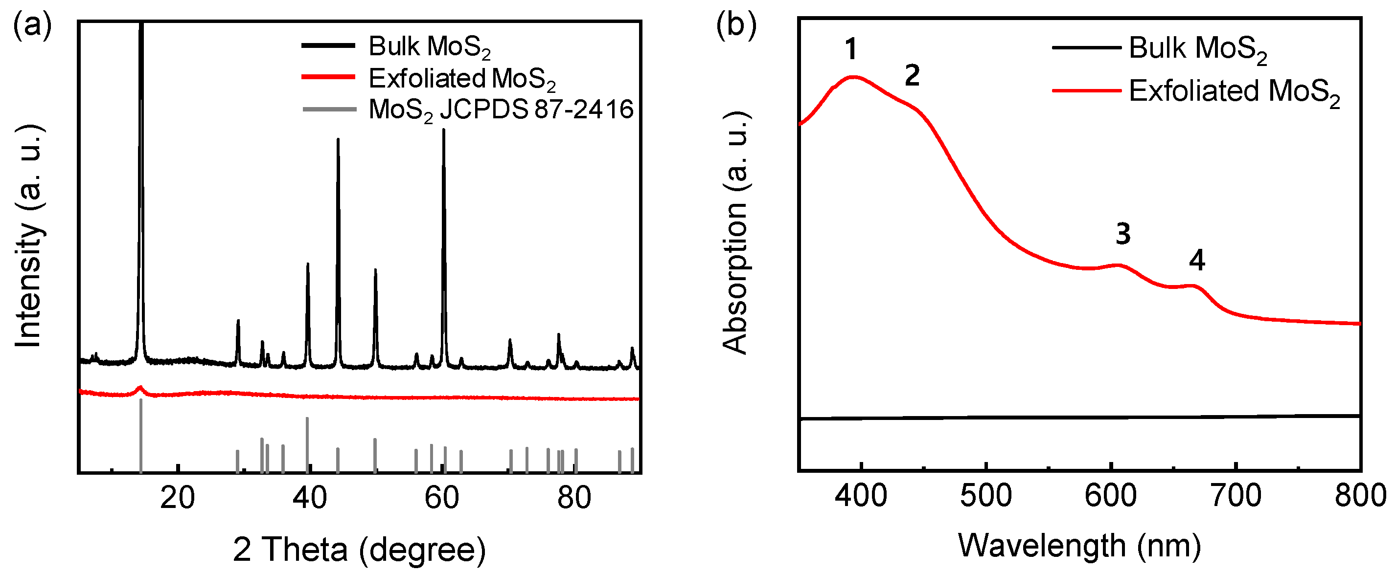 Chemengineering 05 00041 g001