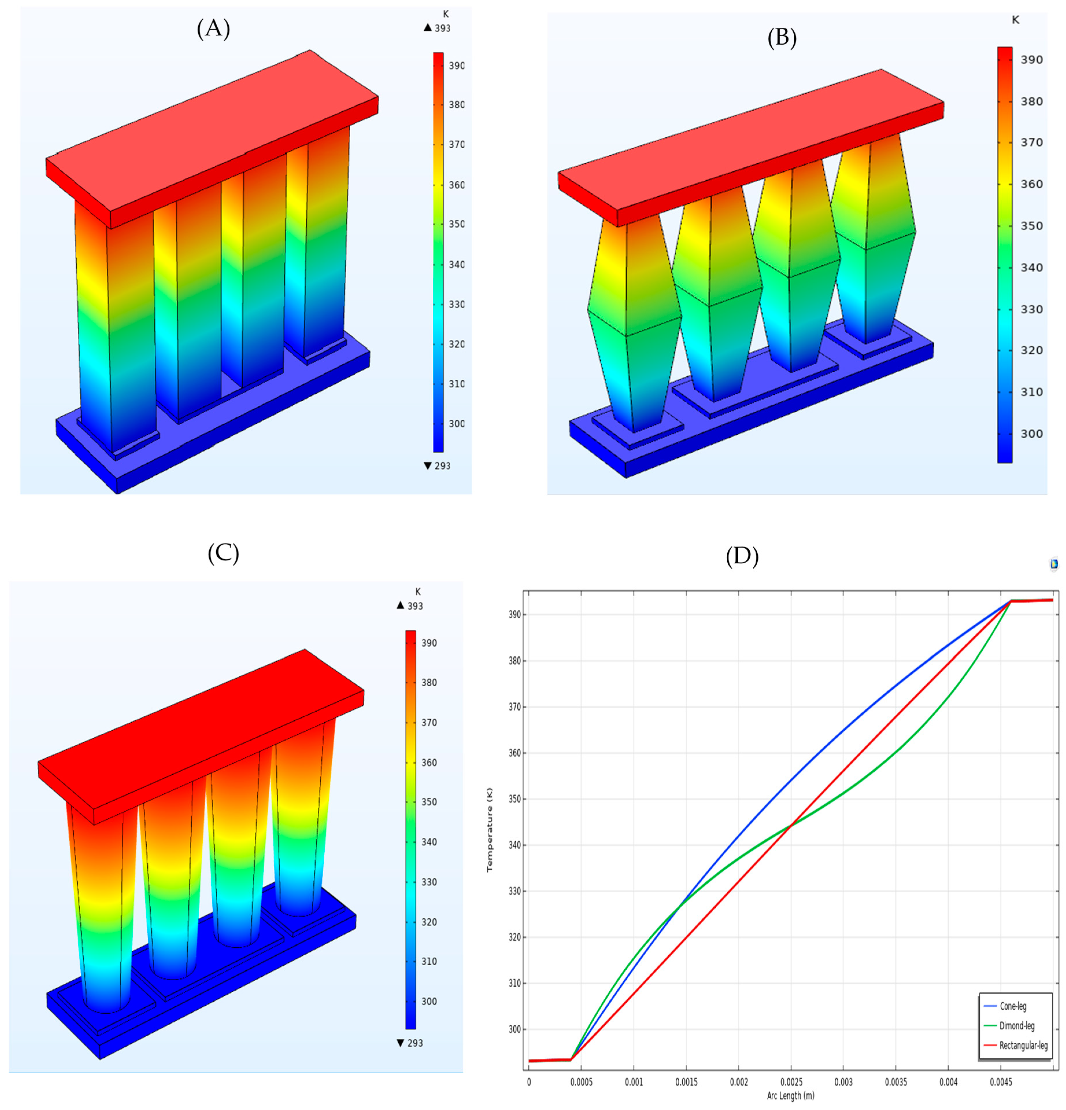 Chemengineering 05 00045 g003 550