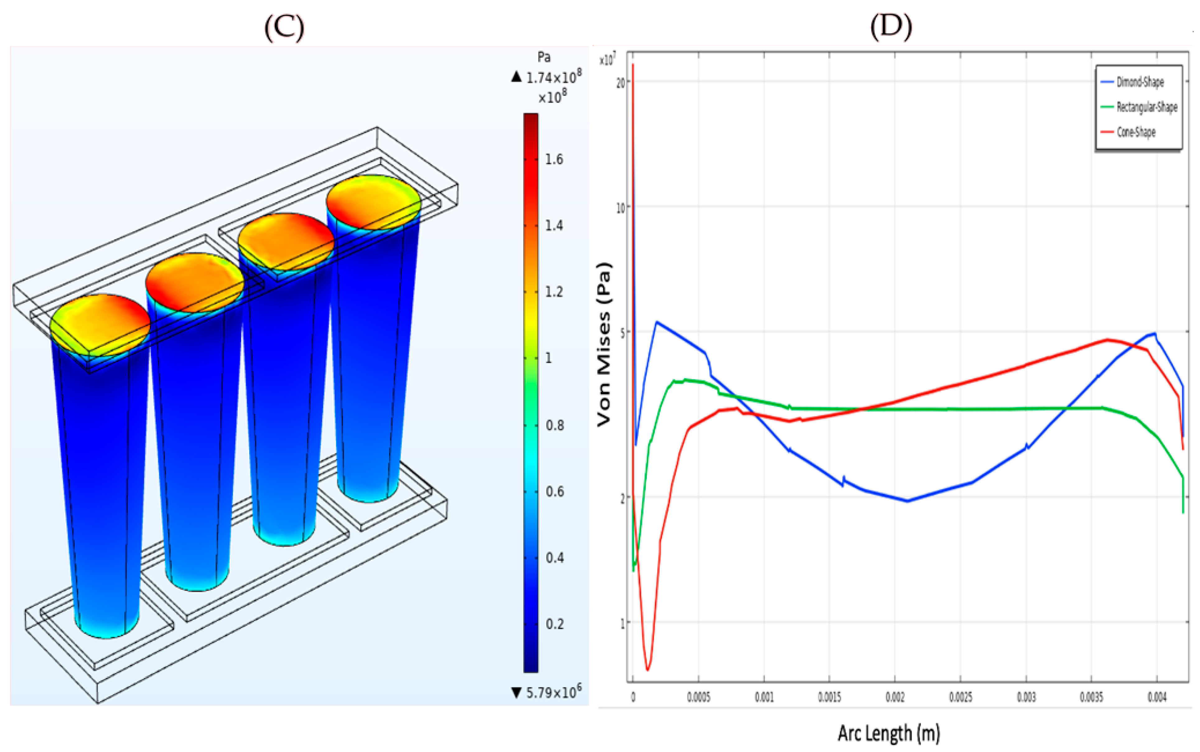 Chemengineering 05 00045 g006b 550