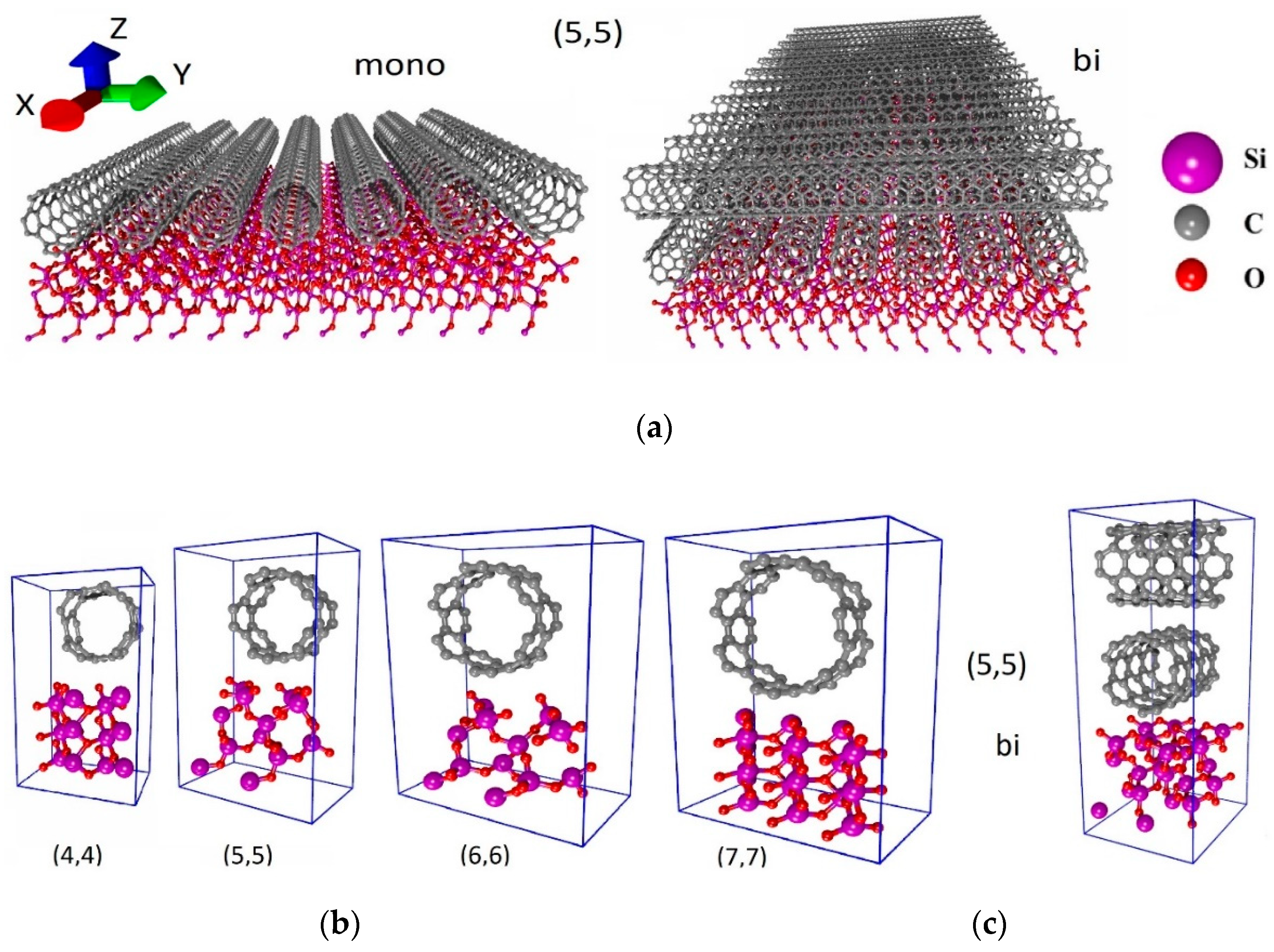 Chemengineering 05 00048 g001