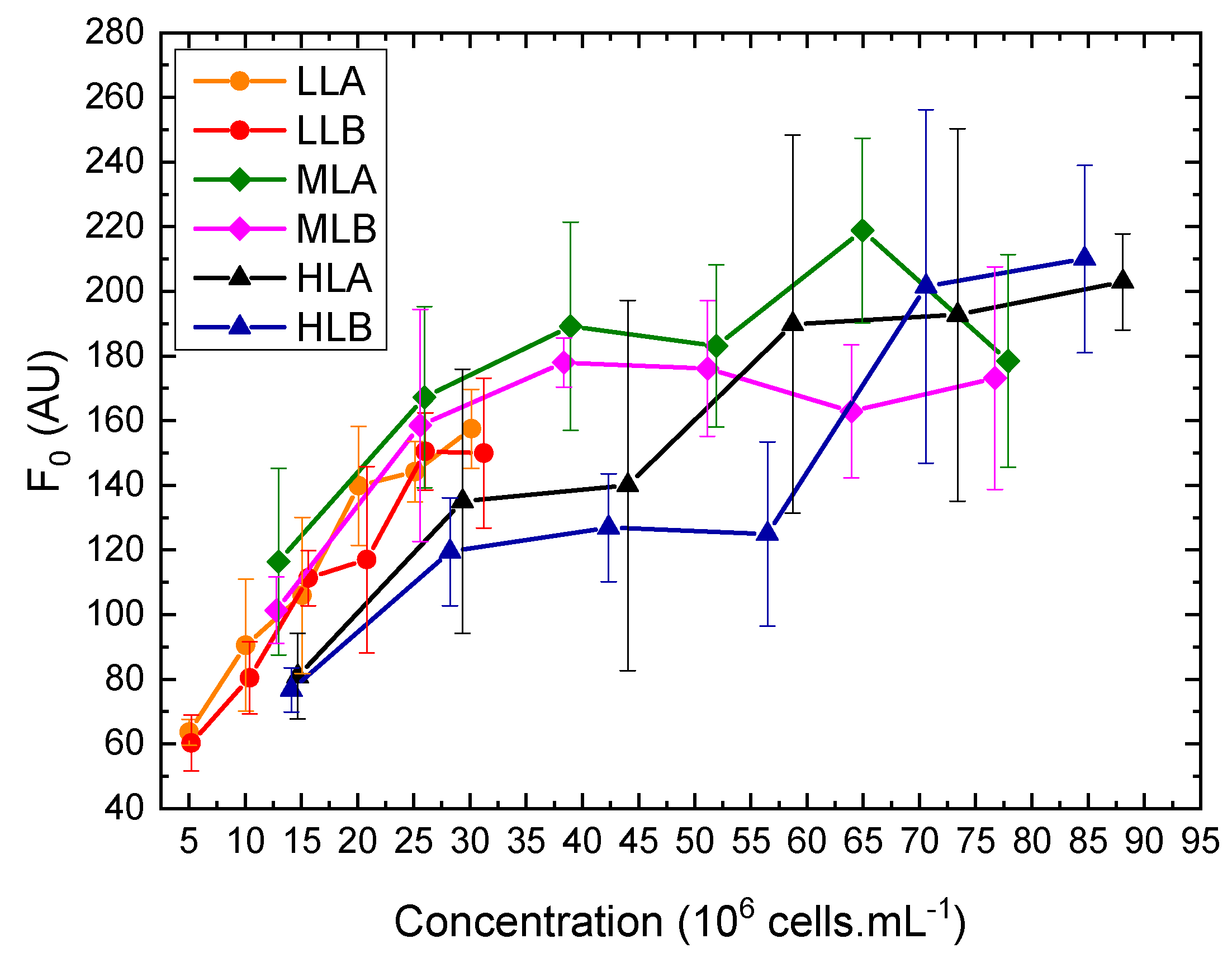Chemengineering 05 00049 g007