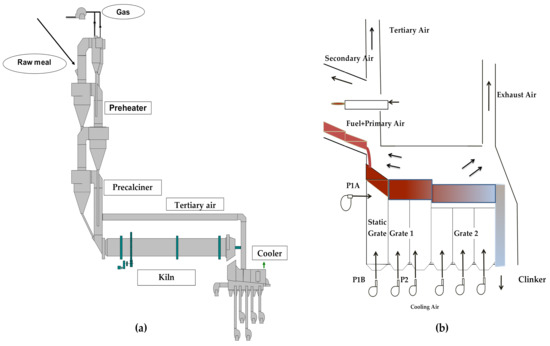 CPU Cooler Tuning – Optimized Power Limit Based on CPU Coolers