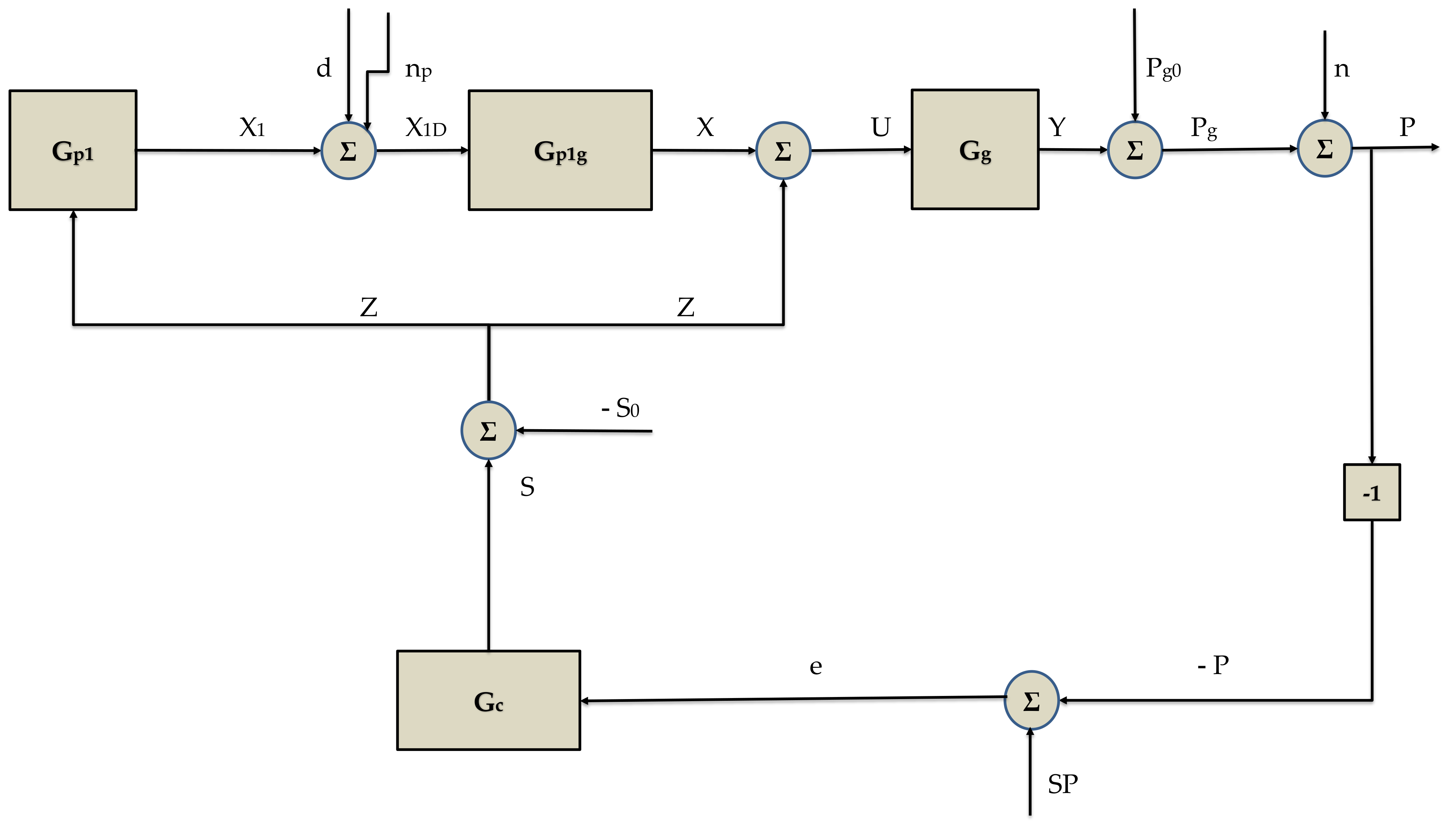 Chemengineering 05 00050 g003 550