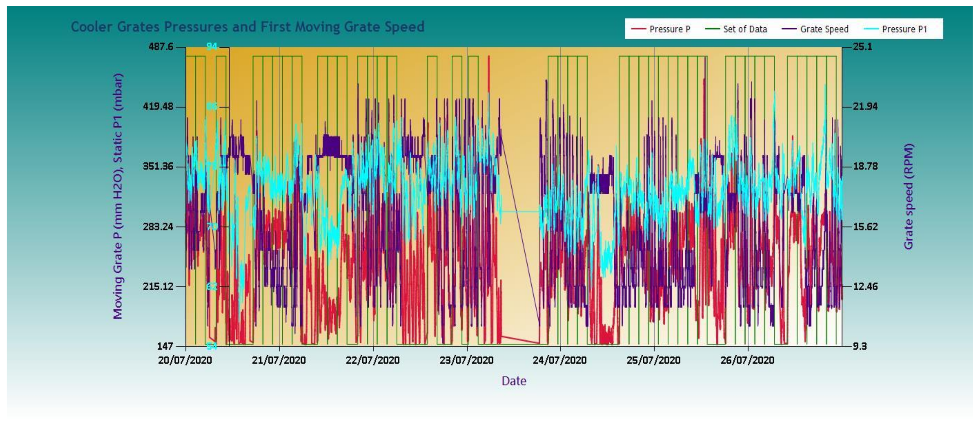 Chemengineering 05 00050 g004 550