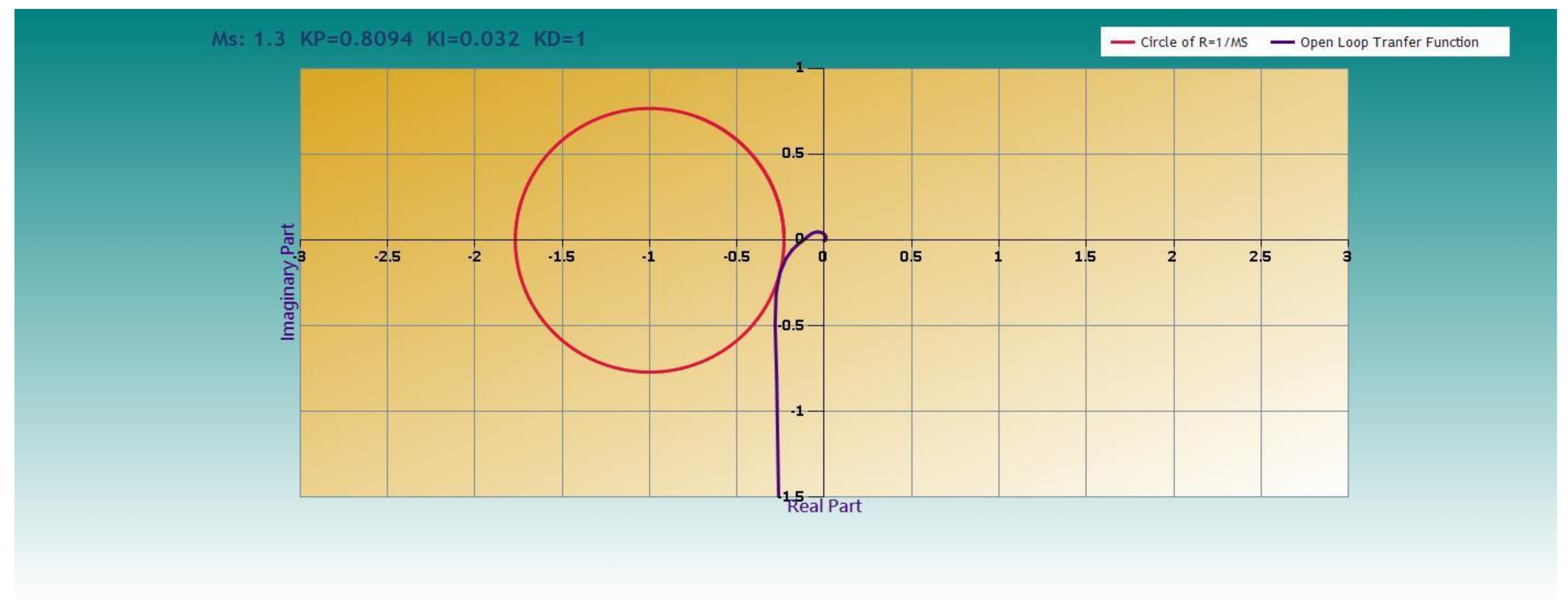 Chemengineering 05 00050 g006 550
