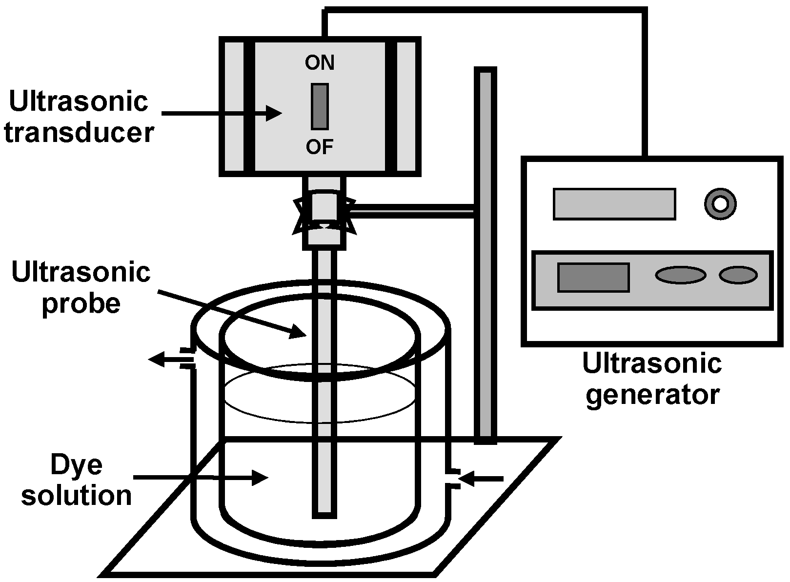 Chemengineering 05 00052 g002 550