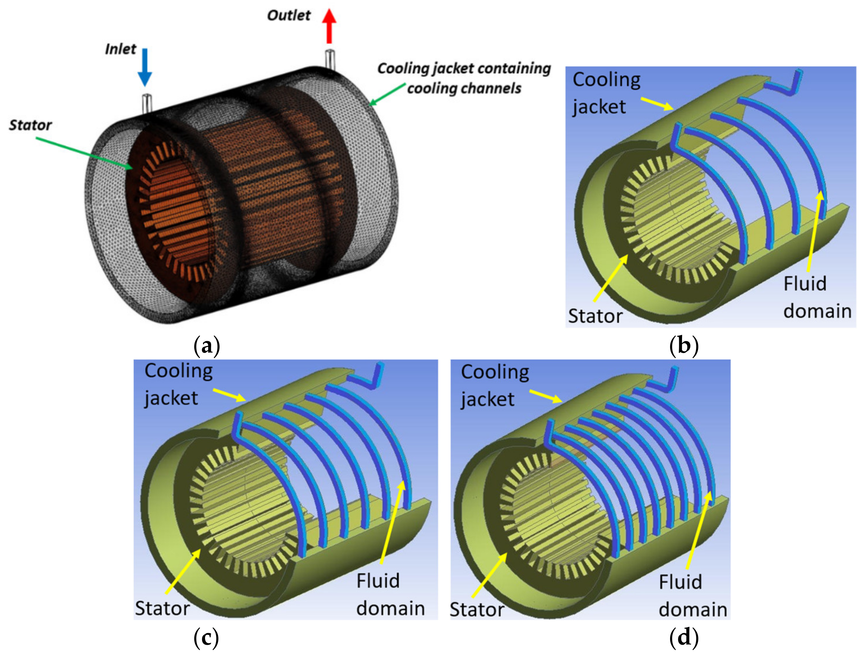 Chemengineering 05 00053 g001 550