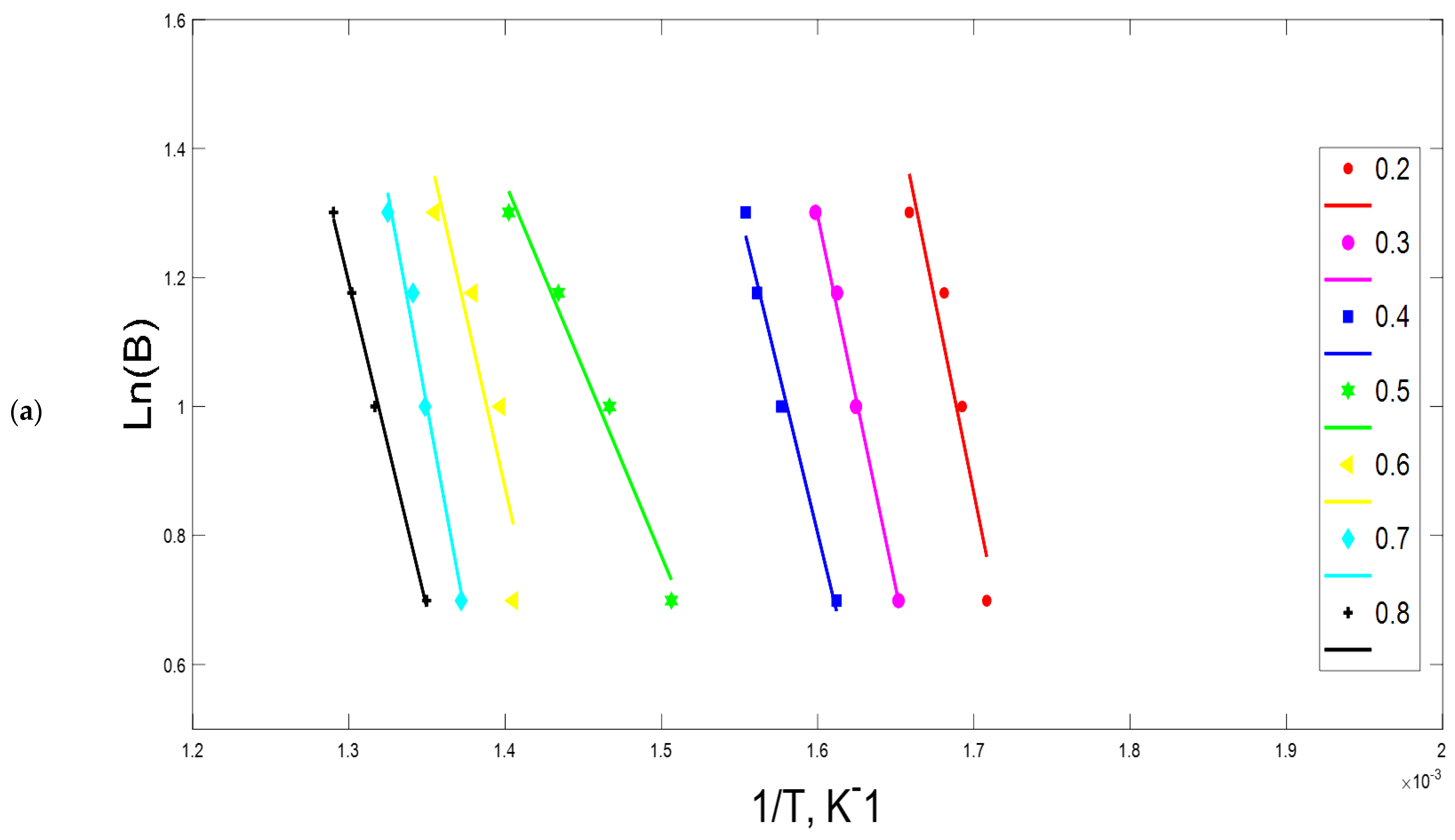 Chemengineering 05 00054 g004a Chemengineering 05 00054 g004a
