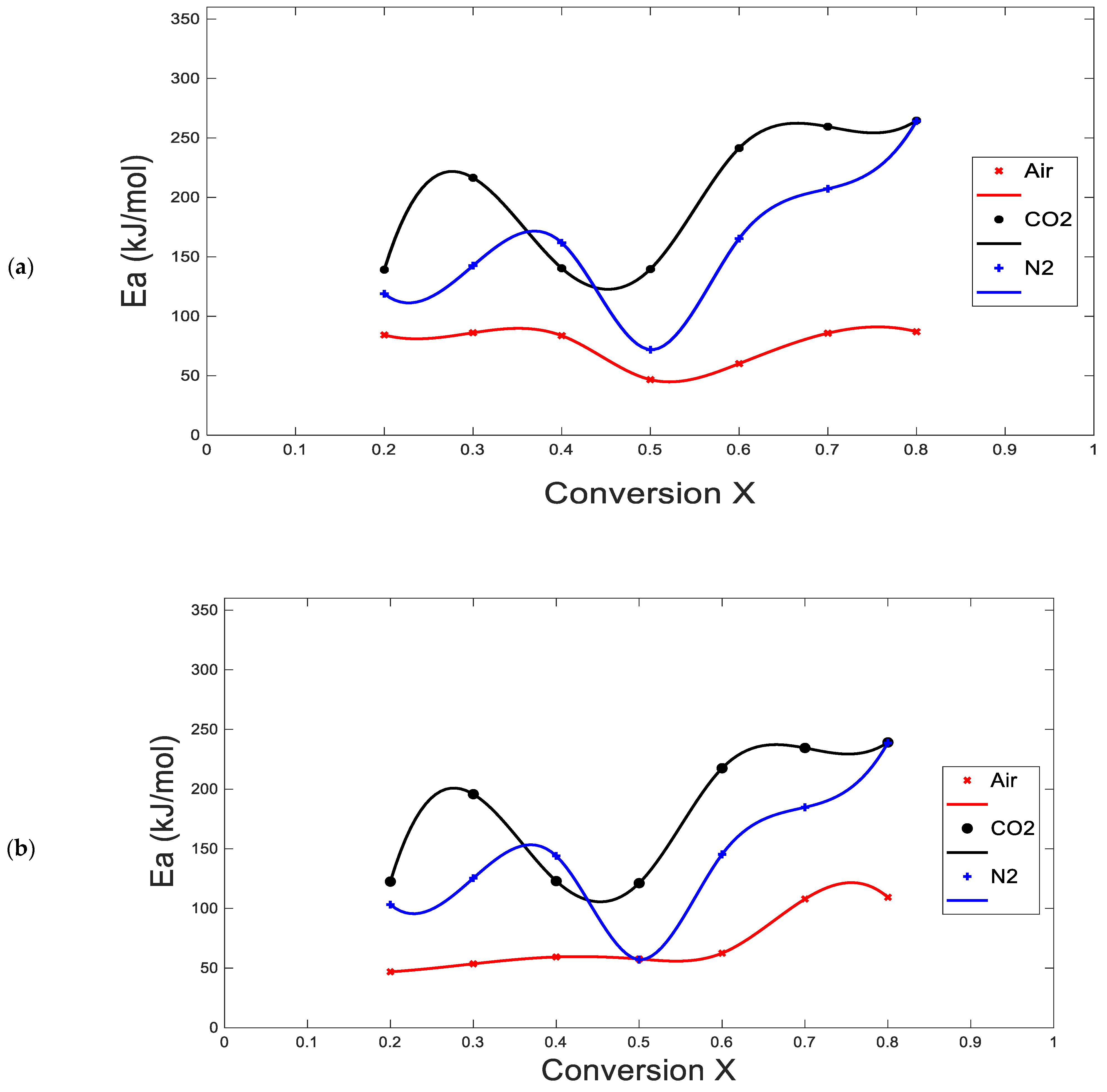 Chemengineering 05 00054 g006 Chemengineering 05 00054 g006