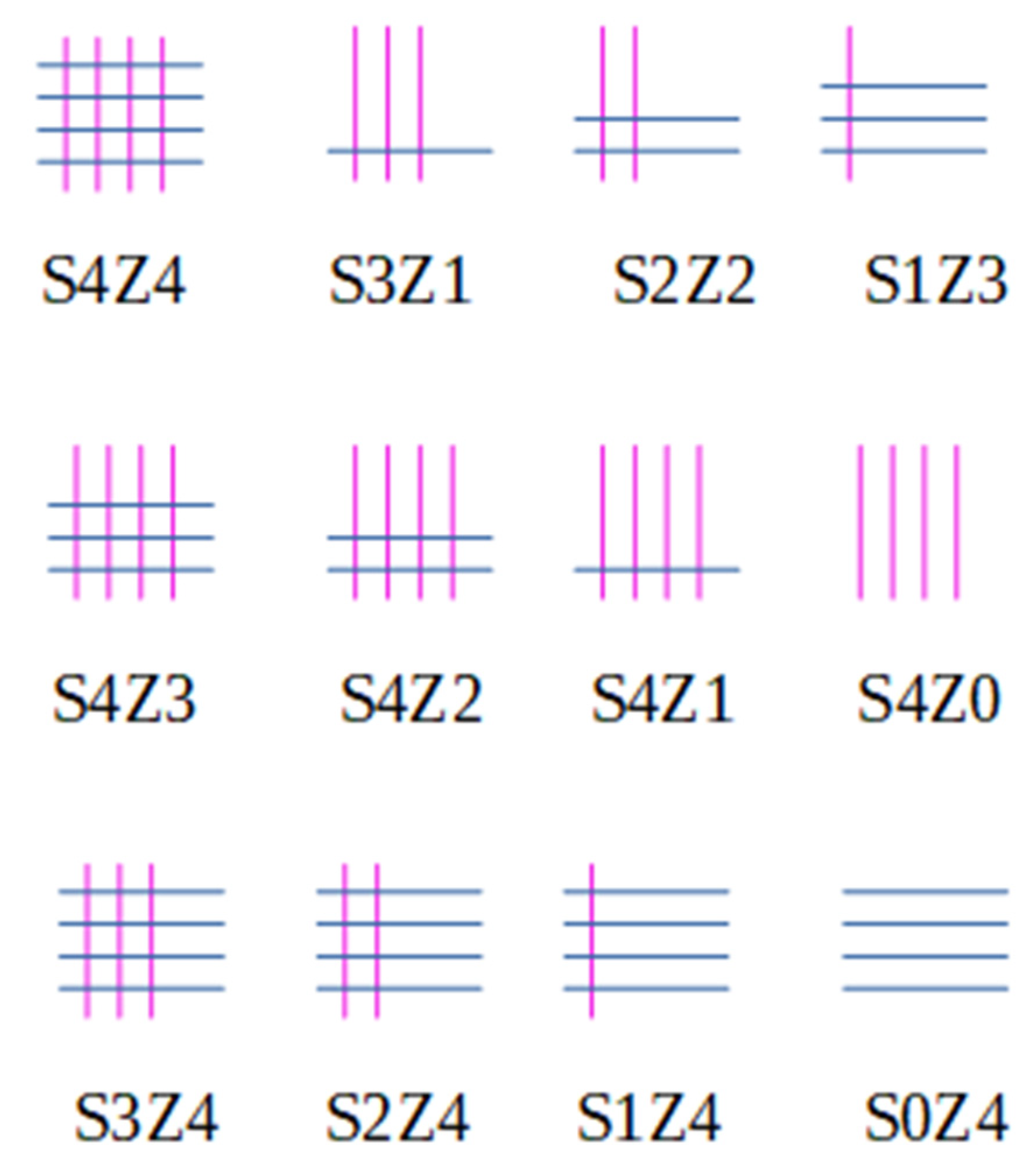 Chemengineering 05 00055 g002