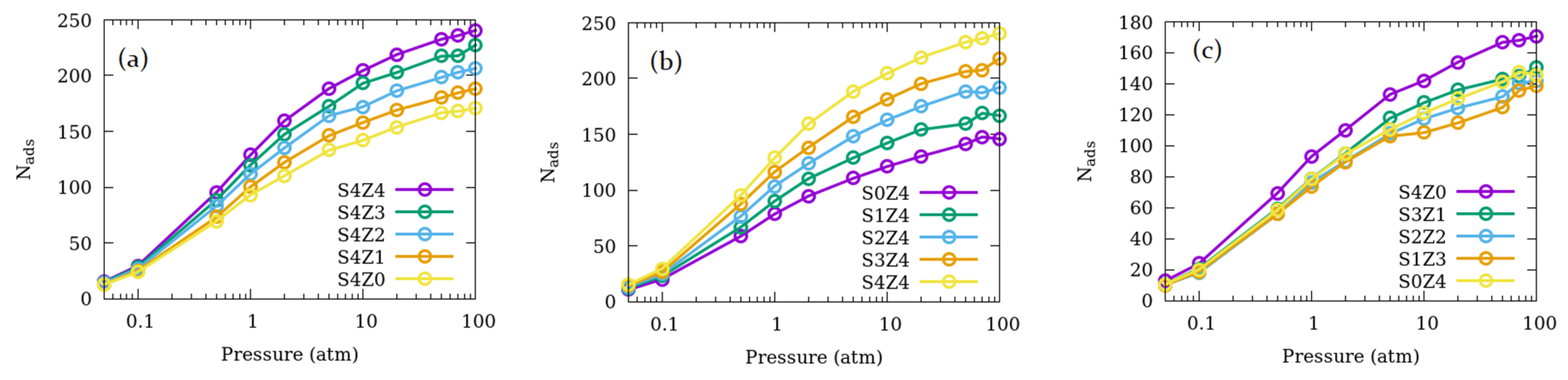 Chemengineering 05 00055 g003