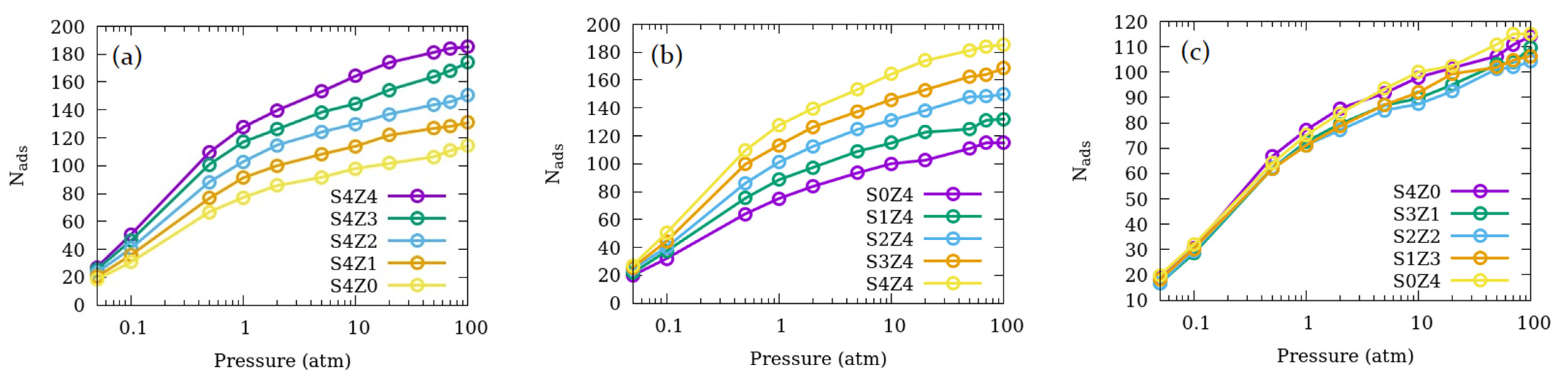Chemengineering 05 00055 g004