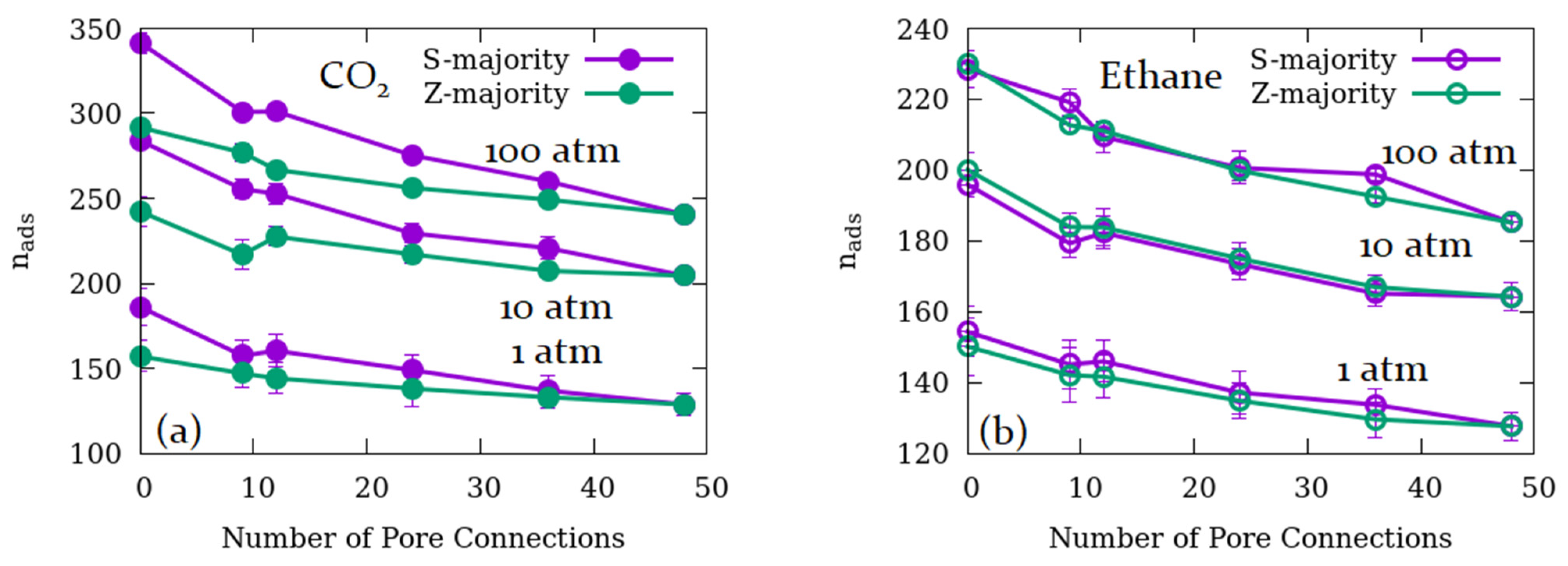 Chemengineering 05 00055 g006
