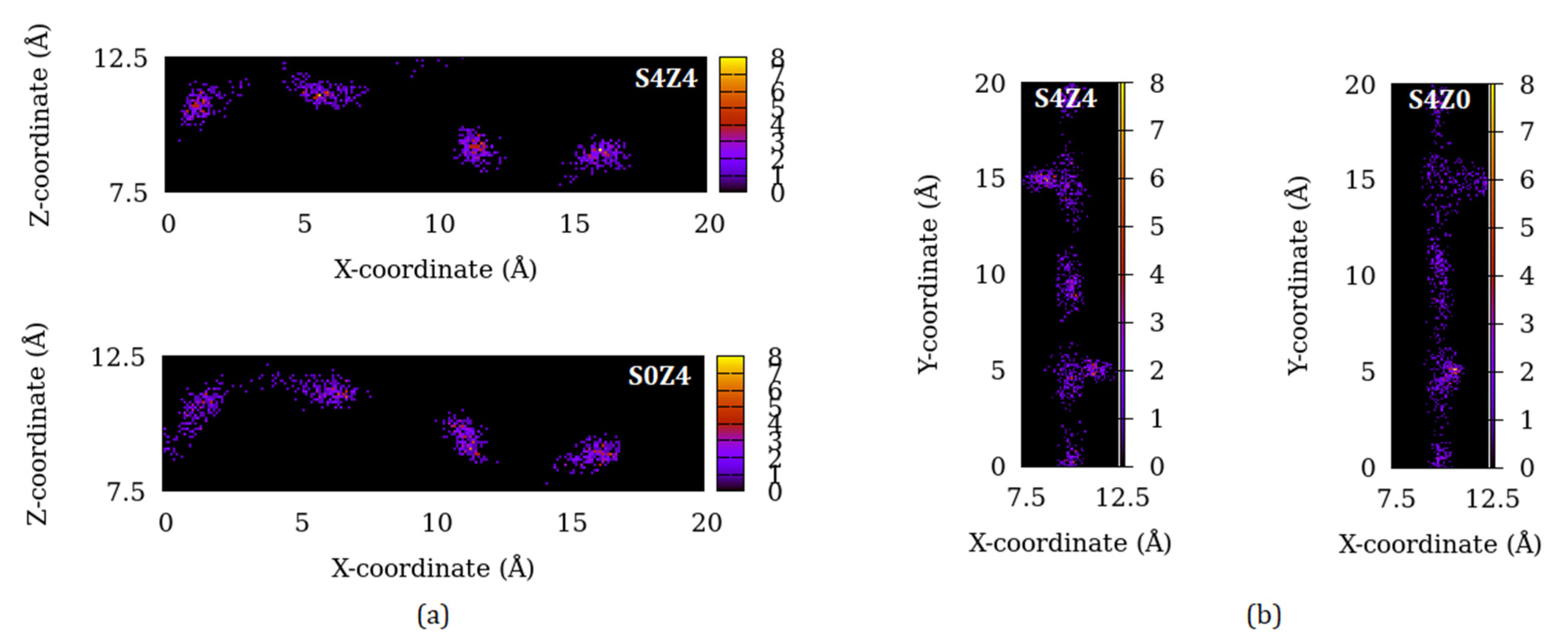 Chemengineering 05 00055 g010
