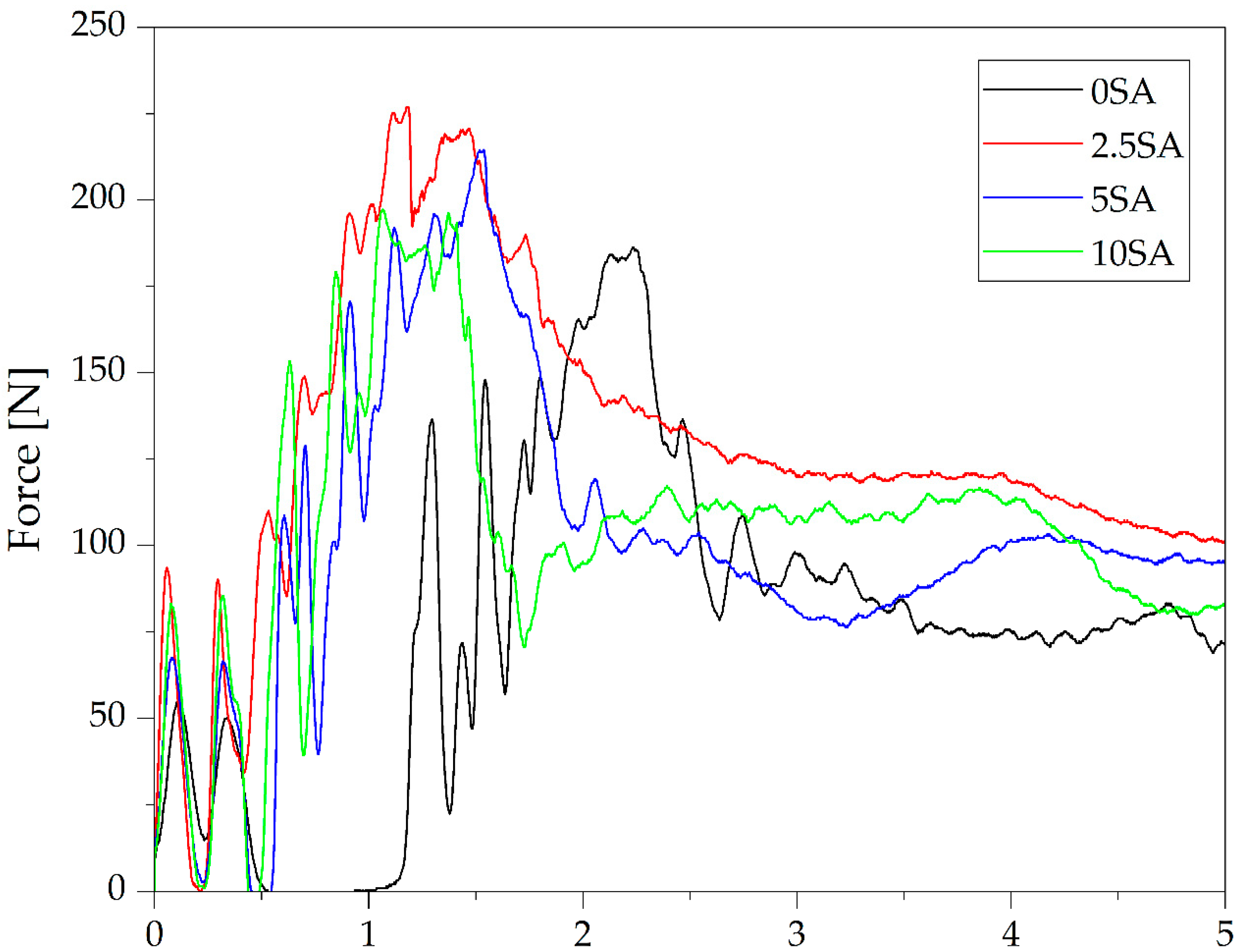 Chemengineering 05 00056 g008 550