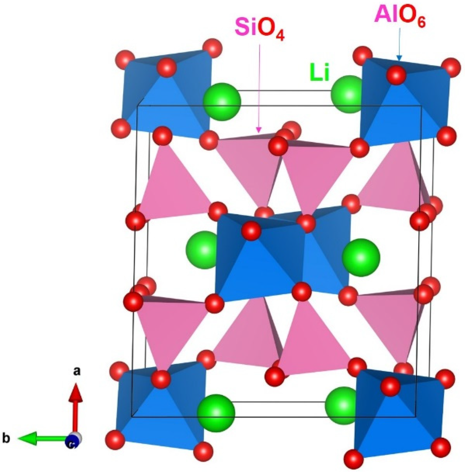 Chemengineering 05 00057 g001