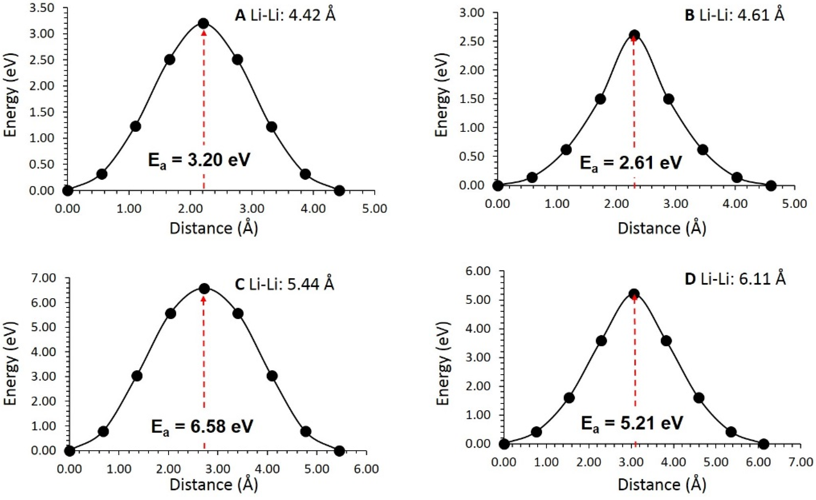 Chemengineering 05 00057 g003