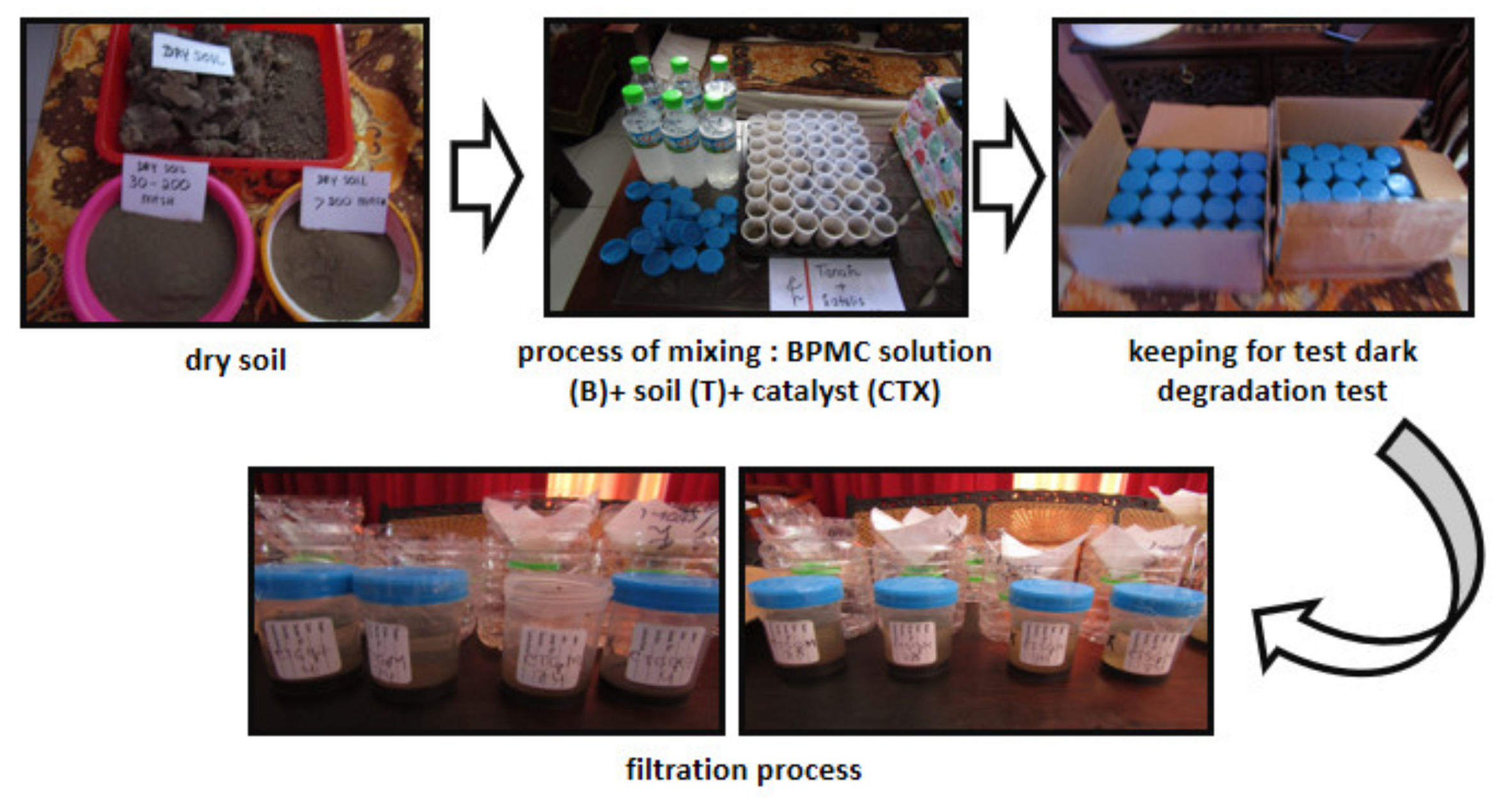 Chemengineering 05 00058 g003