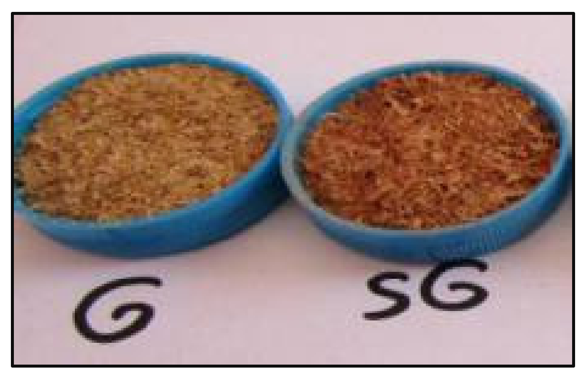 Chemengineering 05 00058 g004