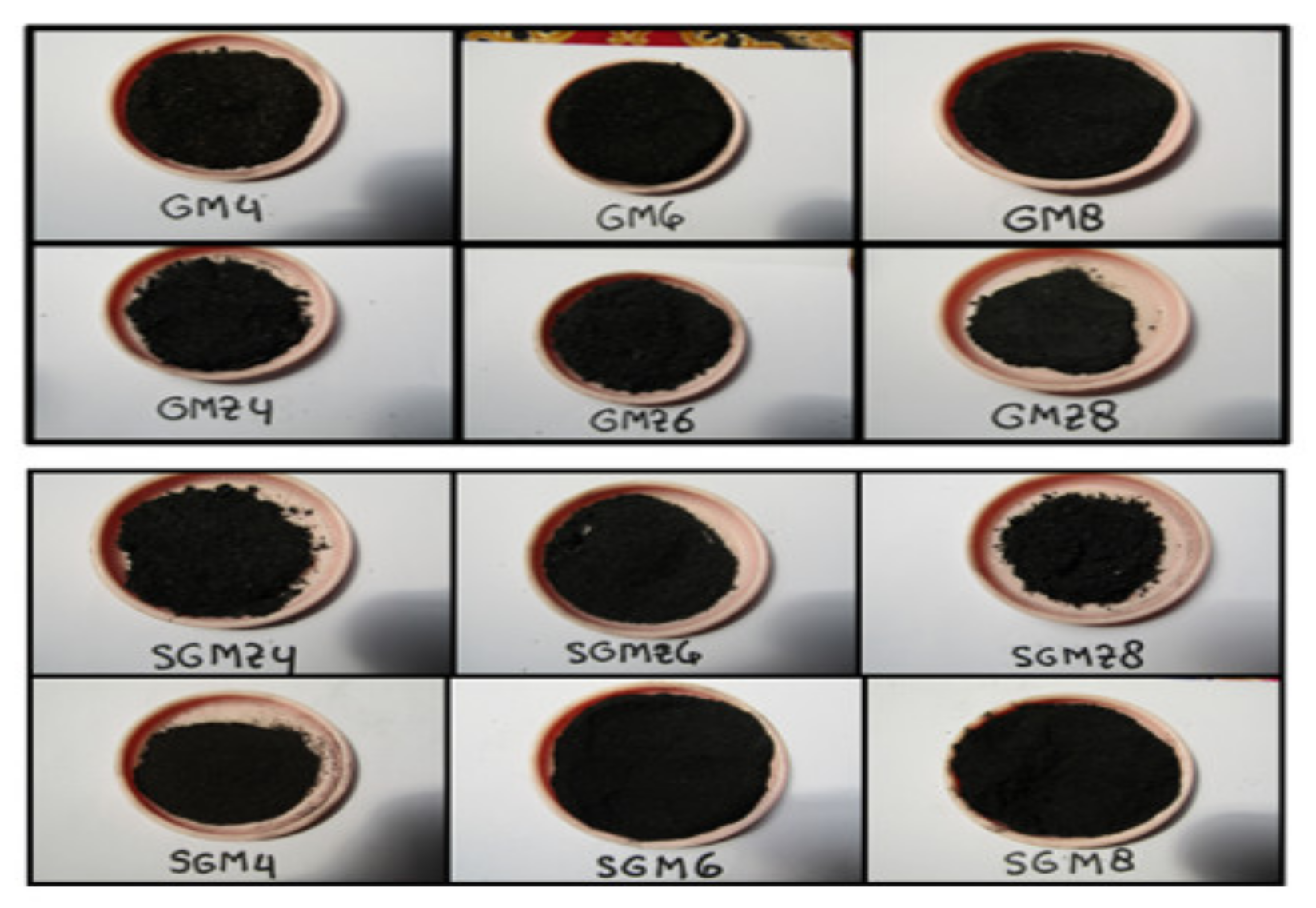 Chemengineering 05 00058 g006