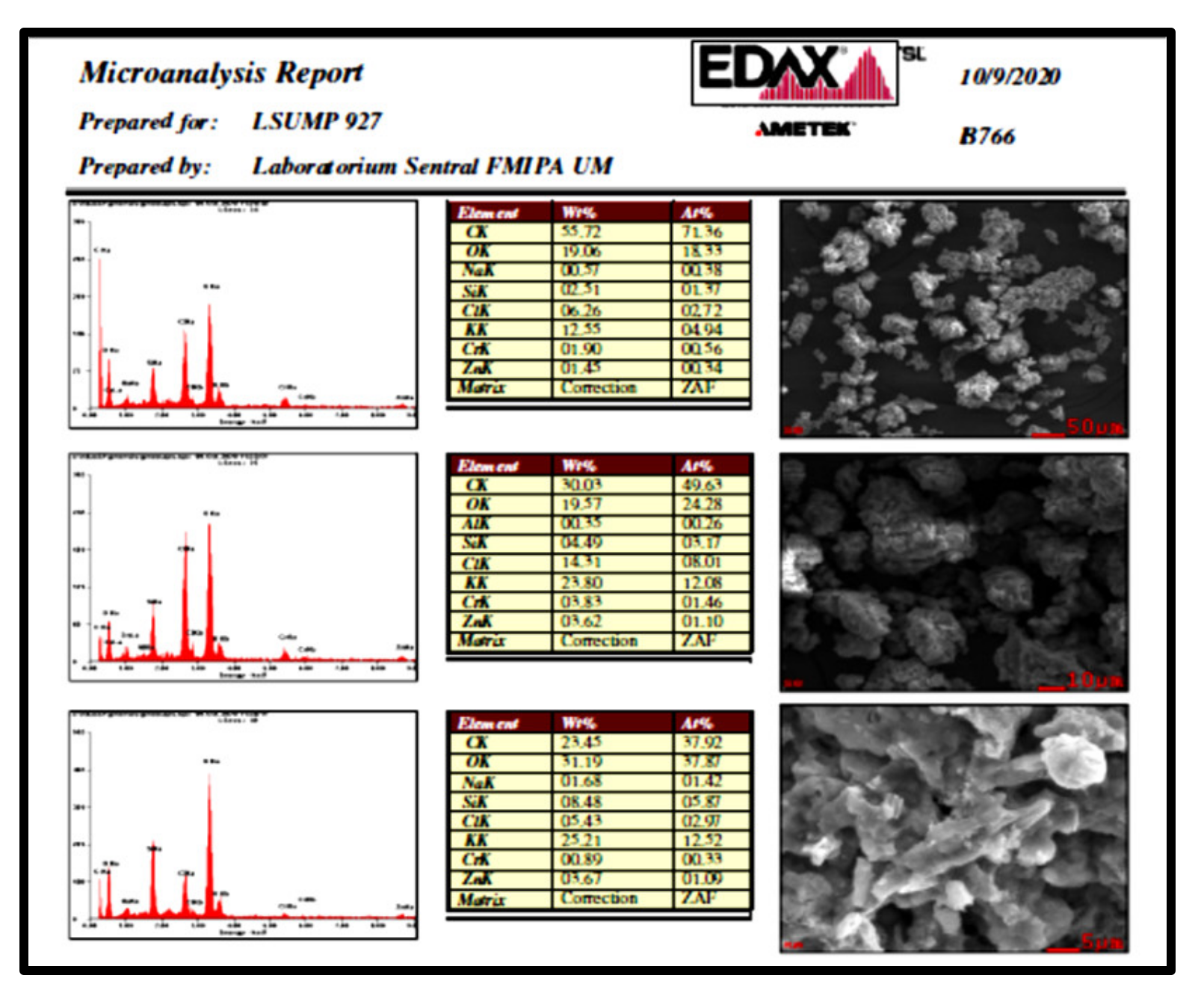 Chemengineering 05 00058 g019