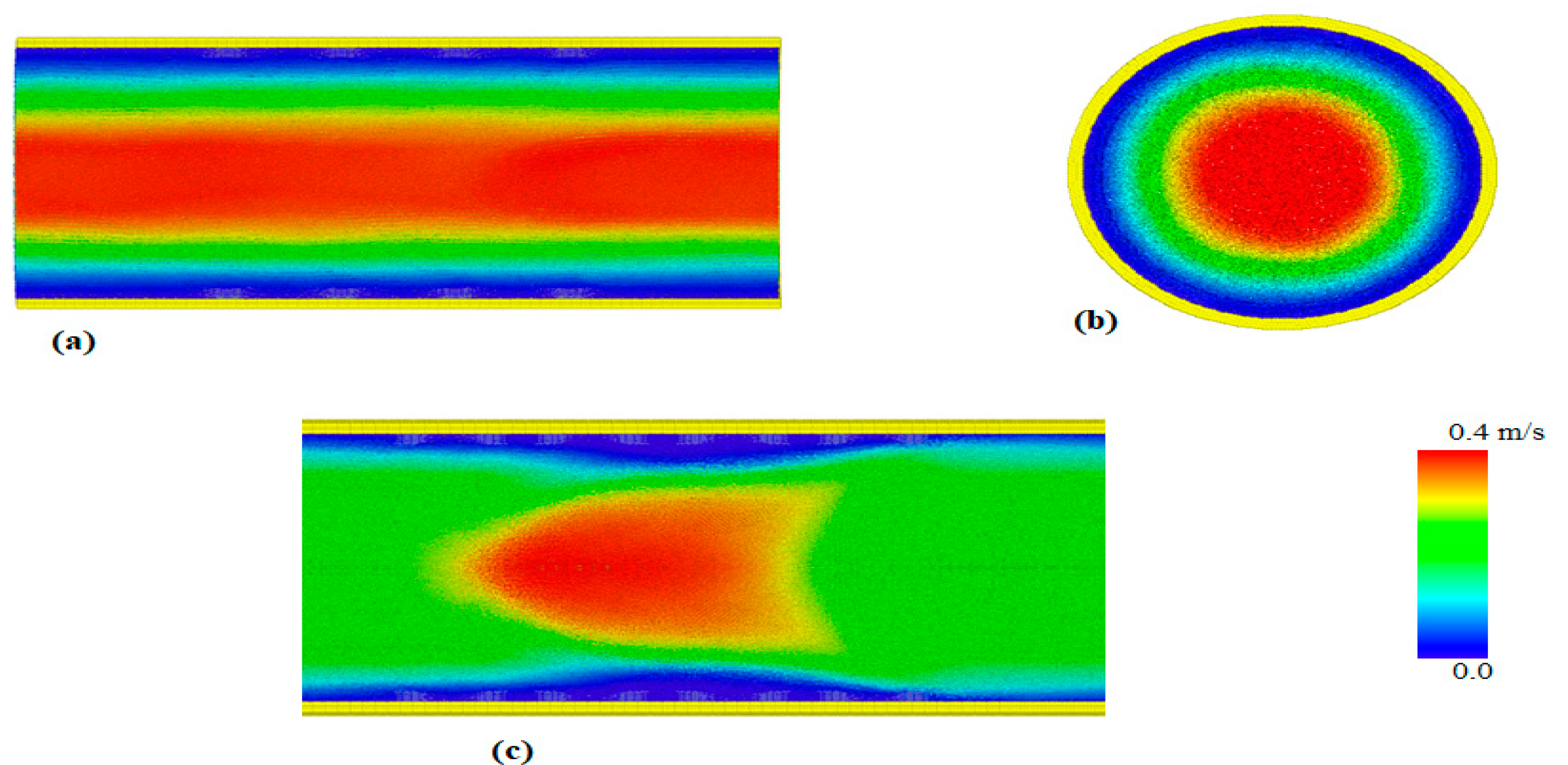 Chemengineering 05 00060 g002