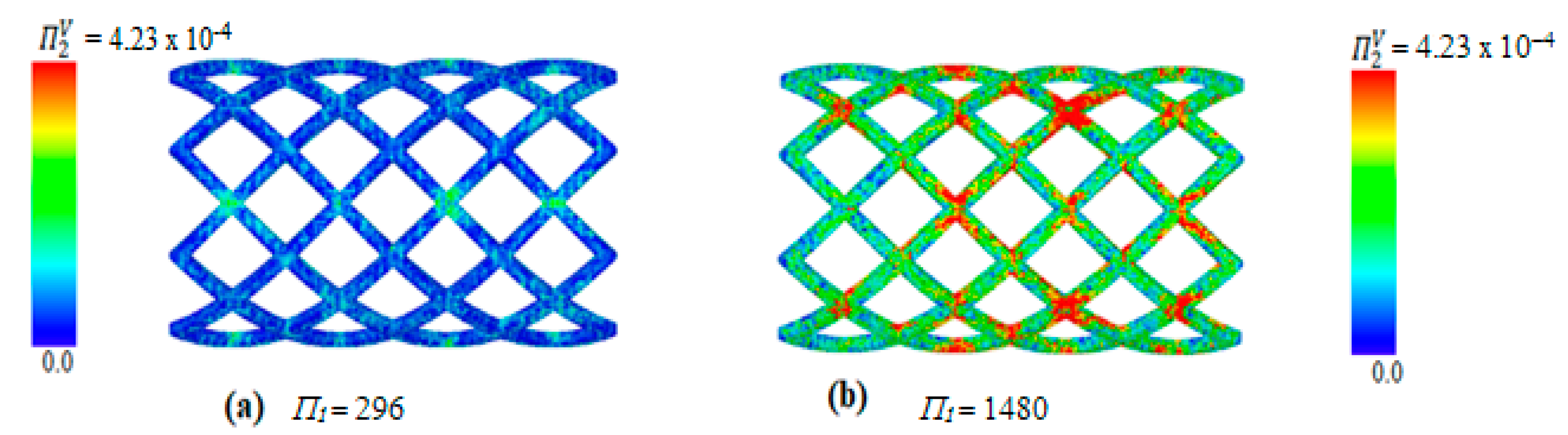 Chemengineering 05 00060 g003