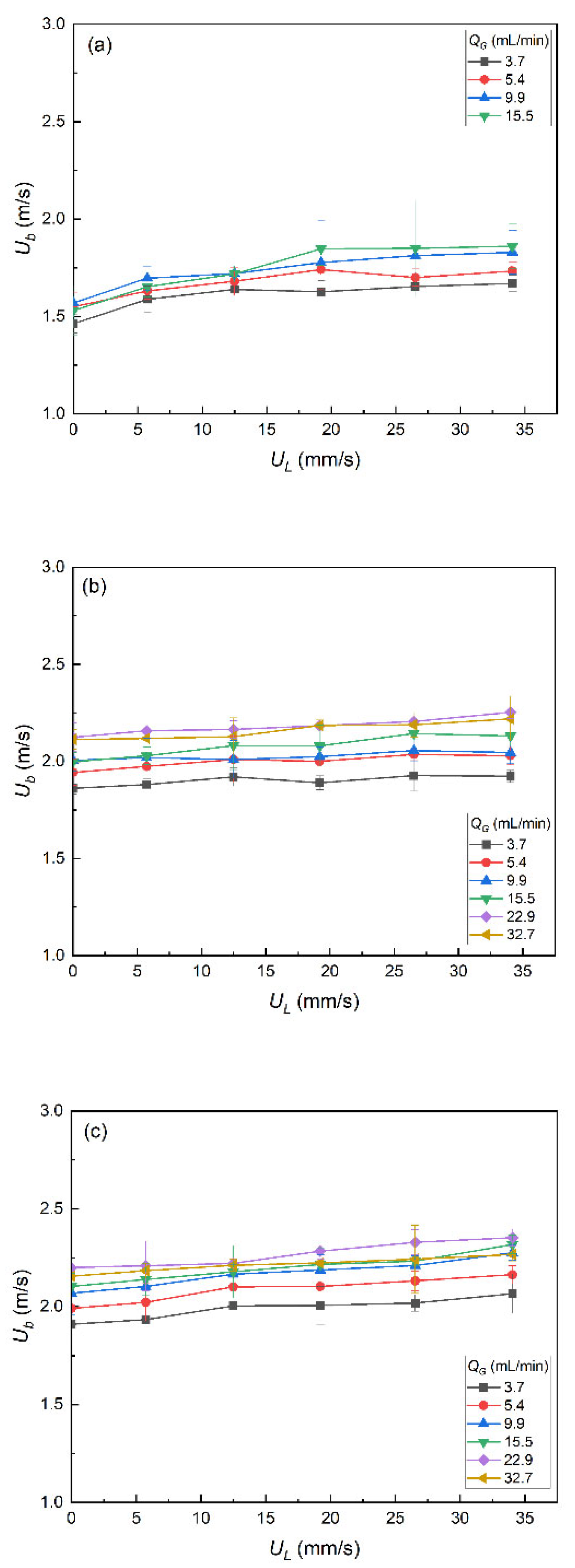 Chemengineering 05 00062 g006 Chemengineering 05 00062 g006