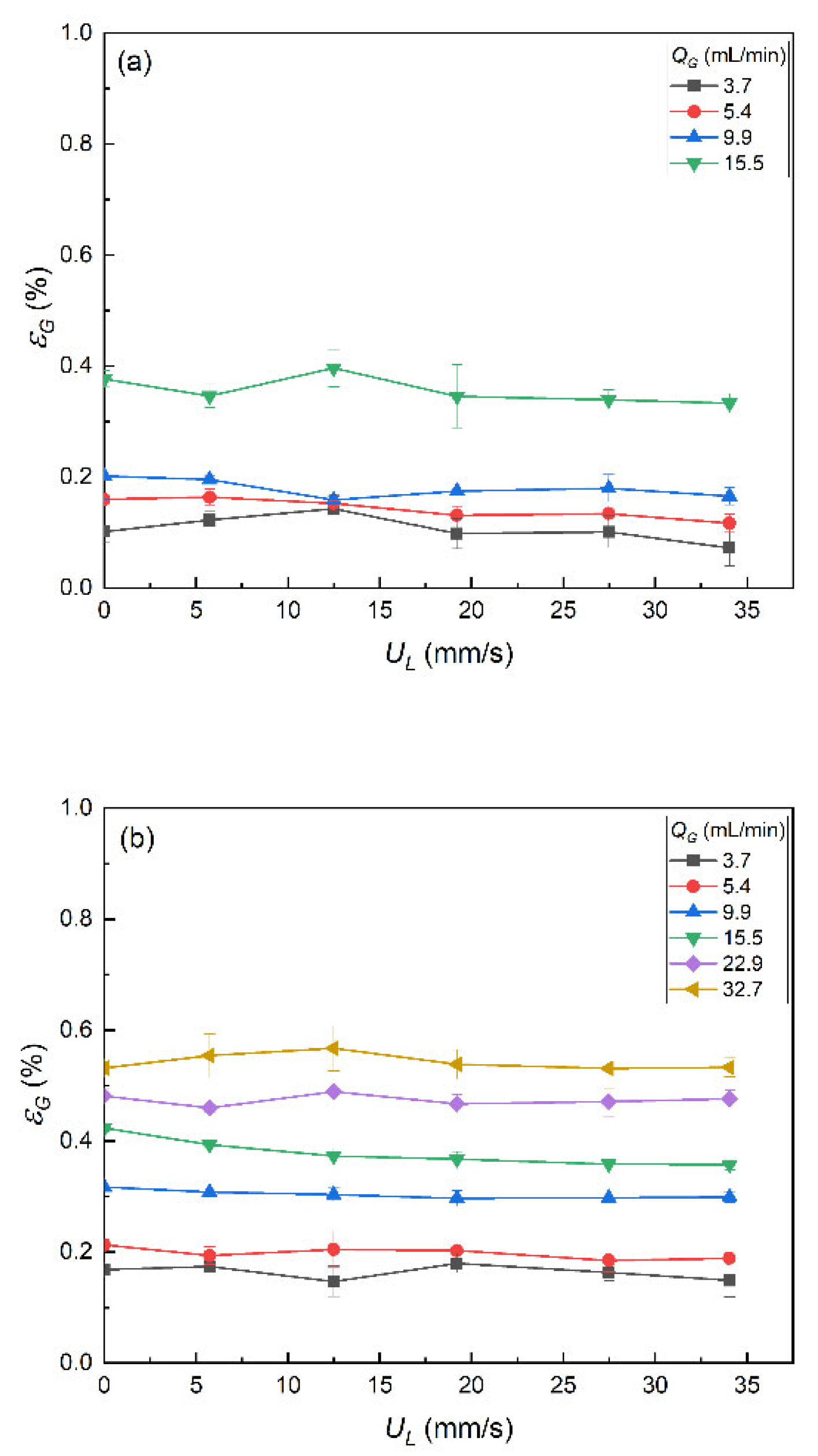 Chemengineering 05 00062 g007a Chemengineering 05 00062 g007a