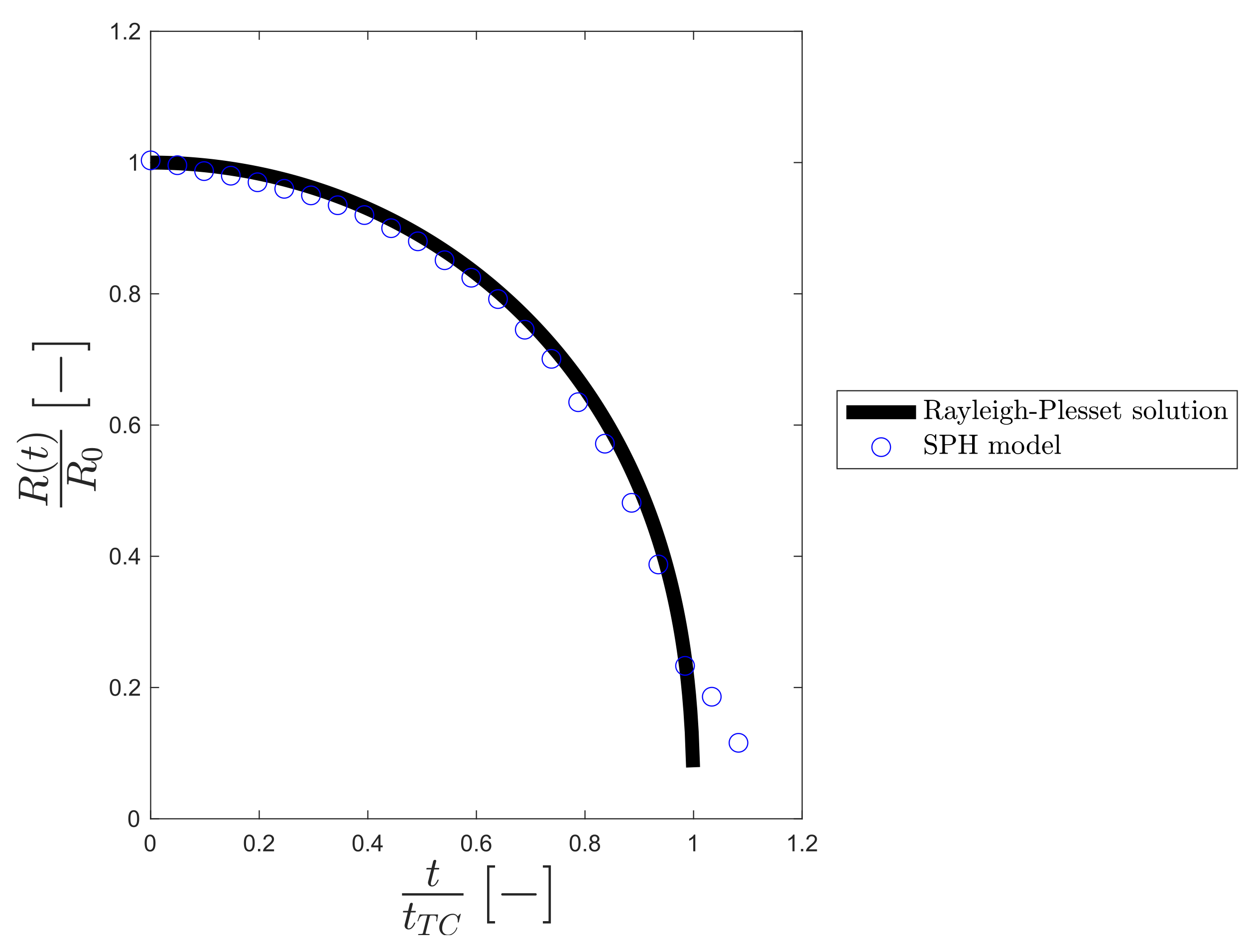 Chemengineering 05 00063 g002 550