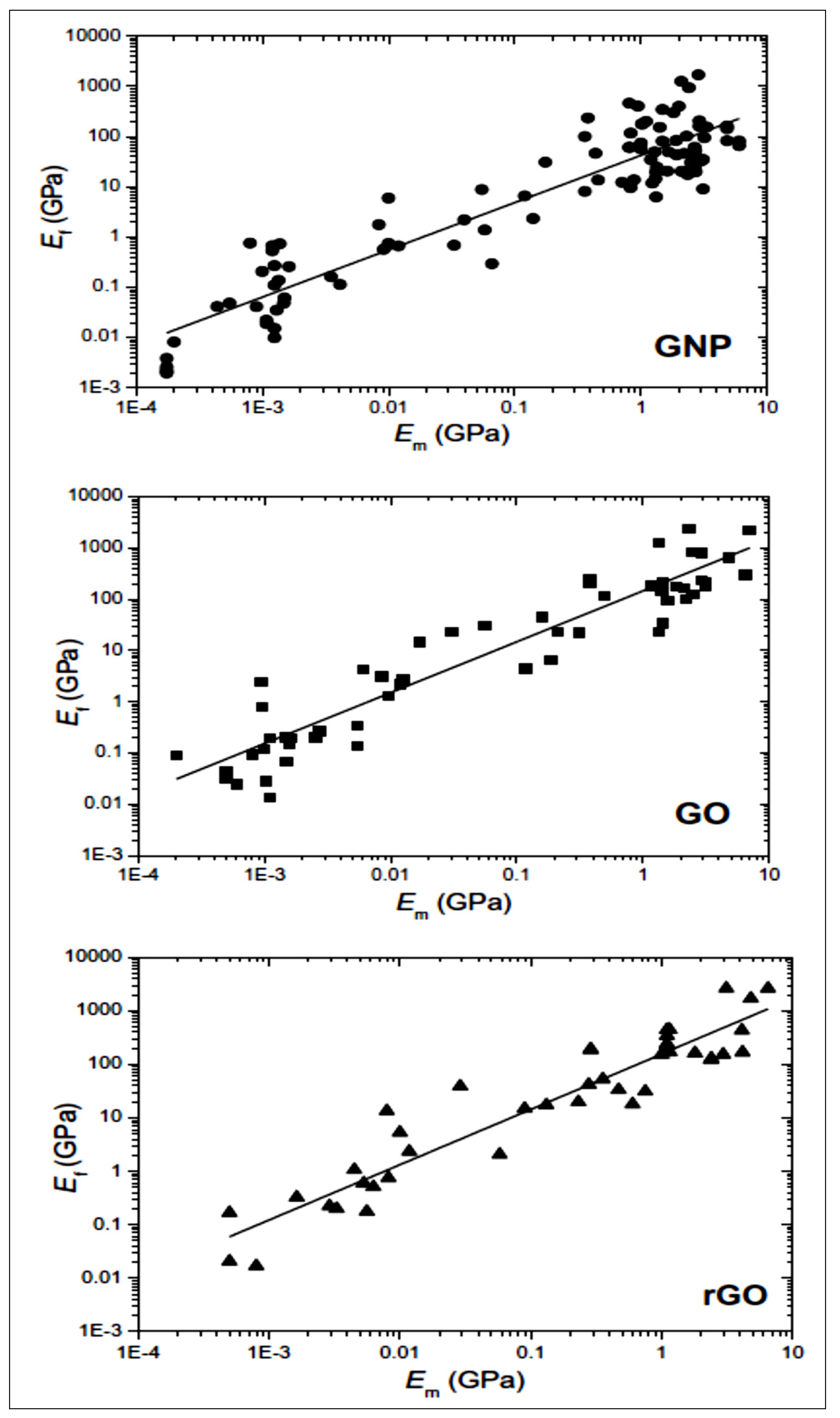 Chemengineering 05 00064 g007