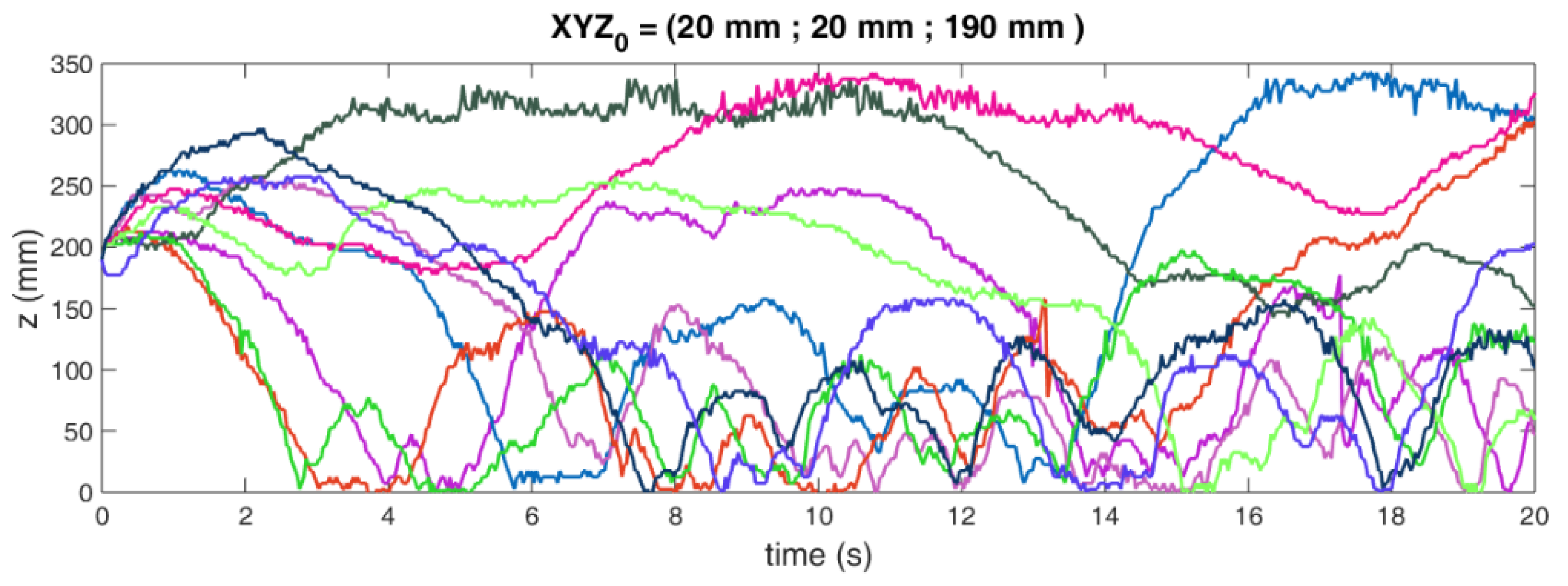 Chemengineering 05 00065 g002 Chemengineering 05 00065 g002