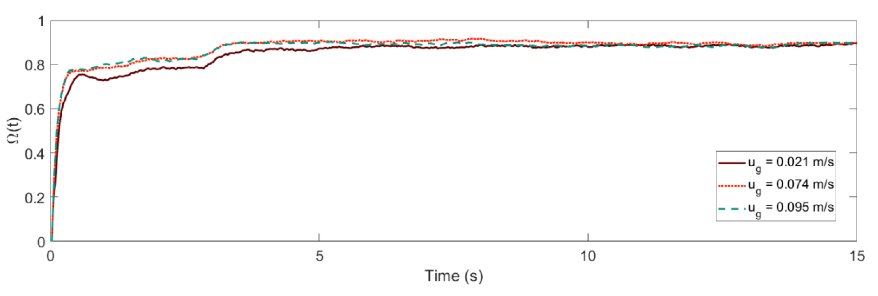 Chemengineering 05 00065 g004b Chemengineering 05 00065 g004b