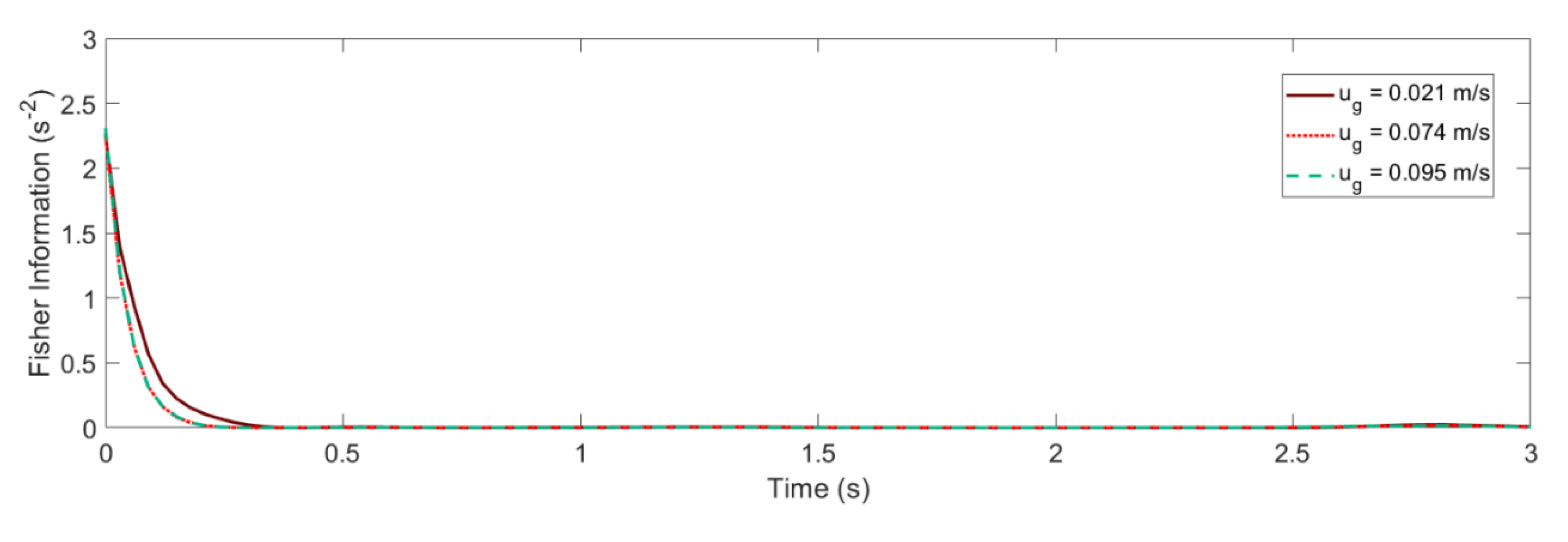 Chemengineering 05 00065 g008a Chemengineering 05 00065 g008a