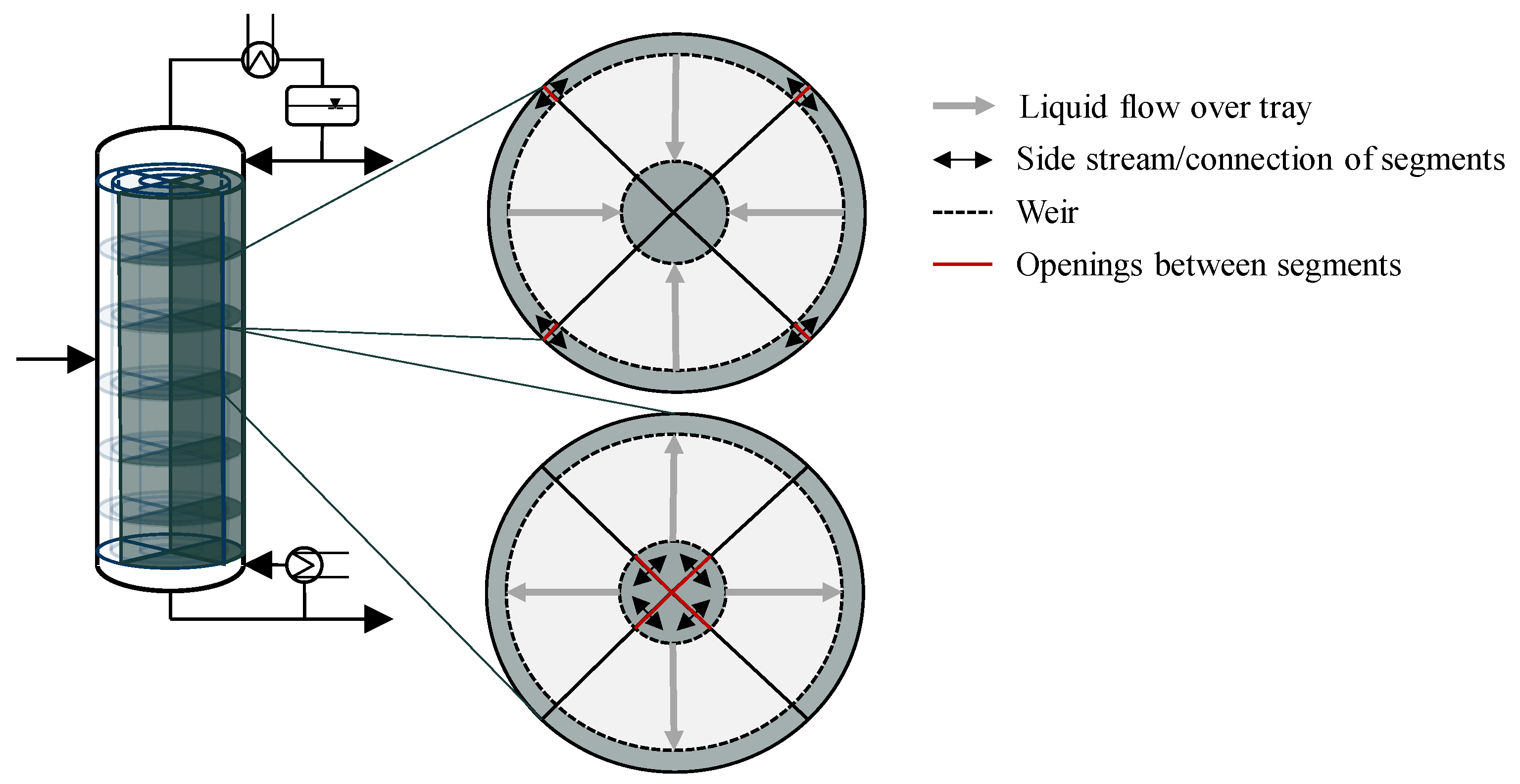 Chemengineering 05 00066 g001