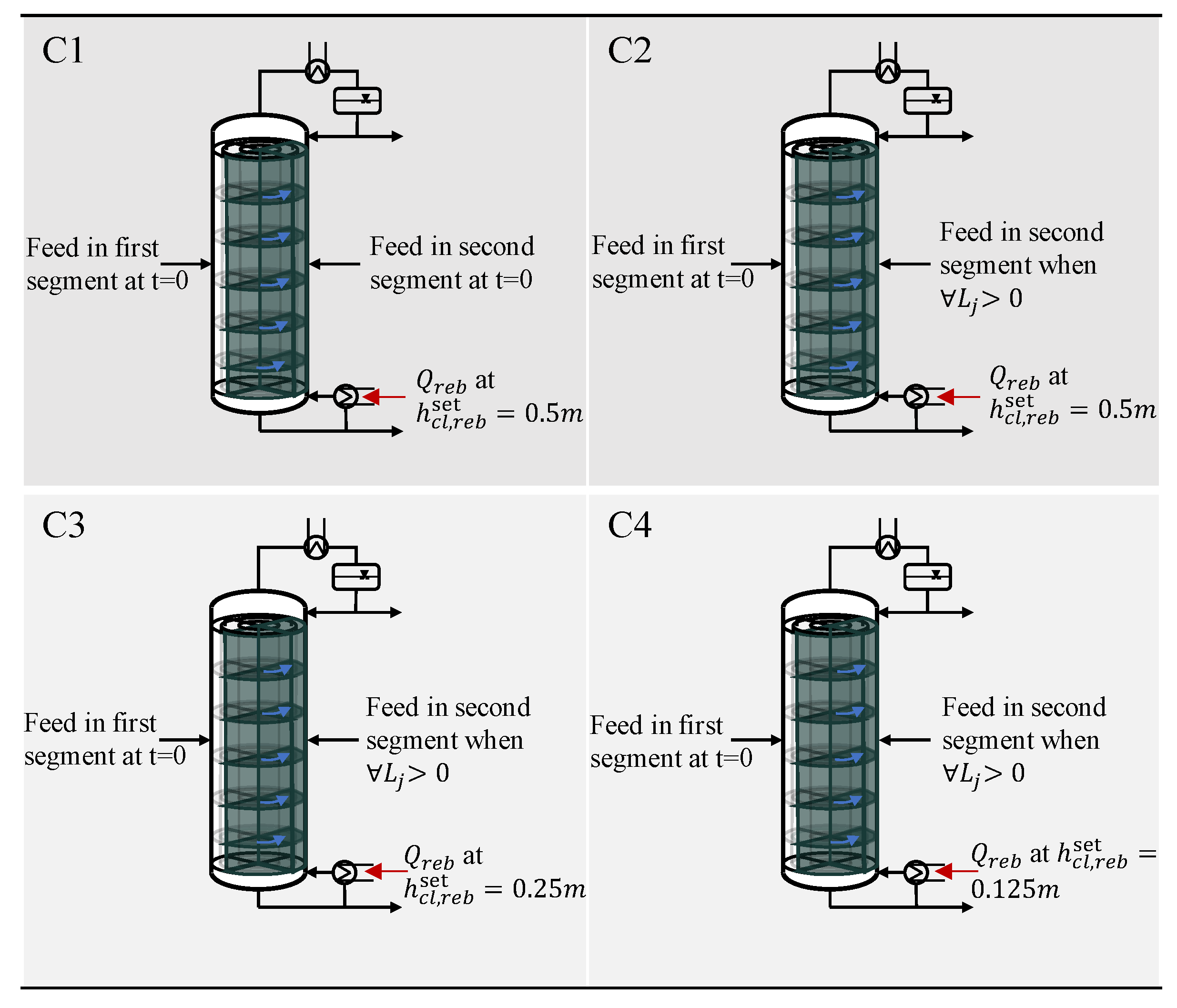 Chemengineering 05 00066 g005