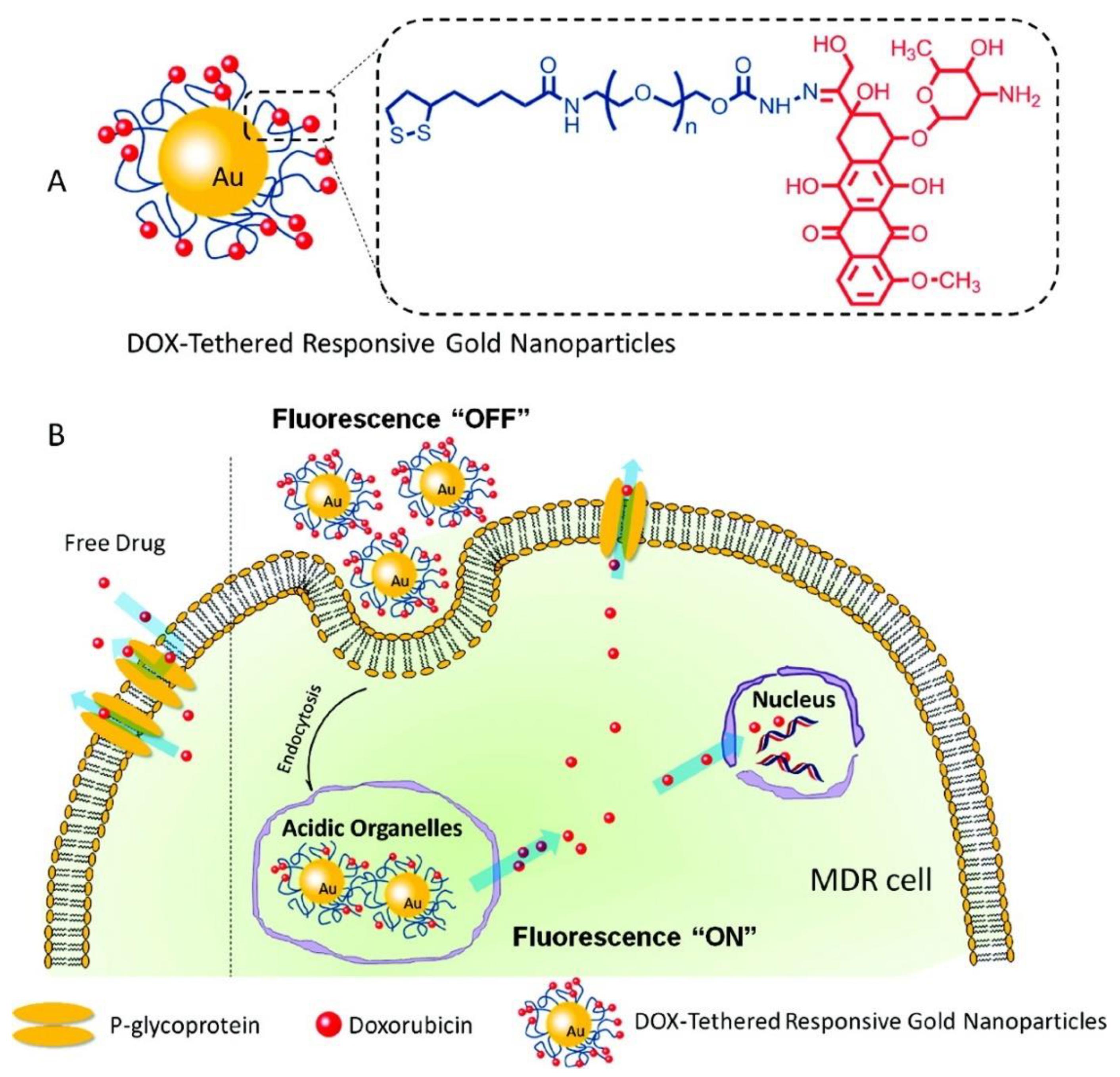 Chemengineering 05 00069 g004